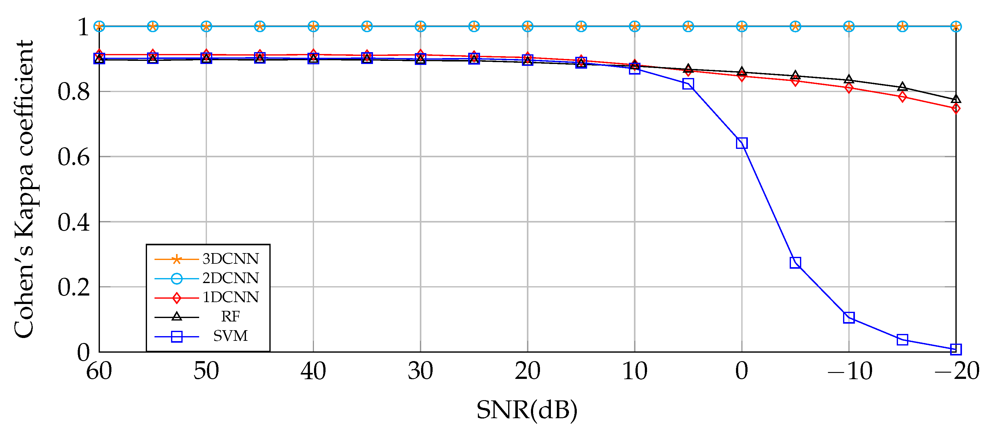 Remotesensing 15 01399 g013 Remotesensing 15 01399 g013