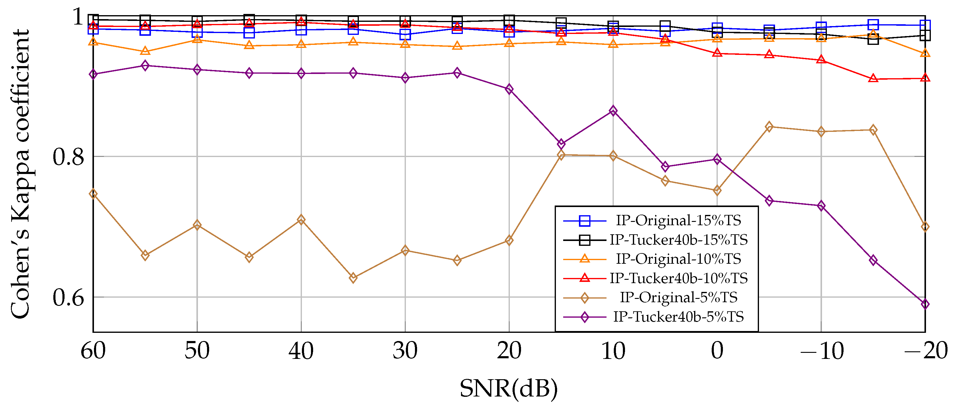 Remotesensing 15 01399 g014 Remotesensing 15 01399 g014