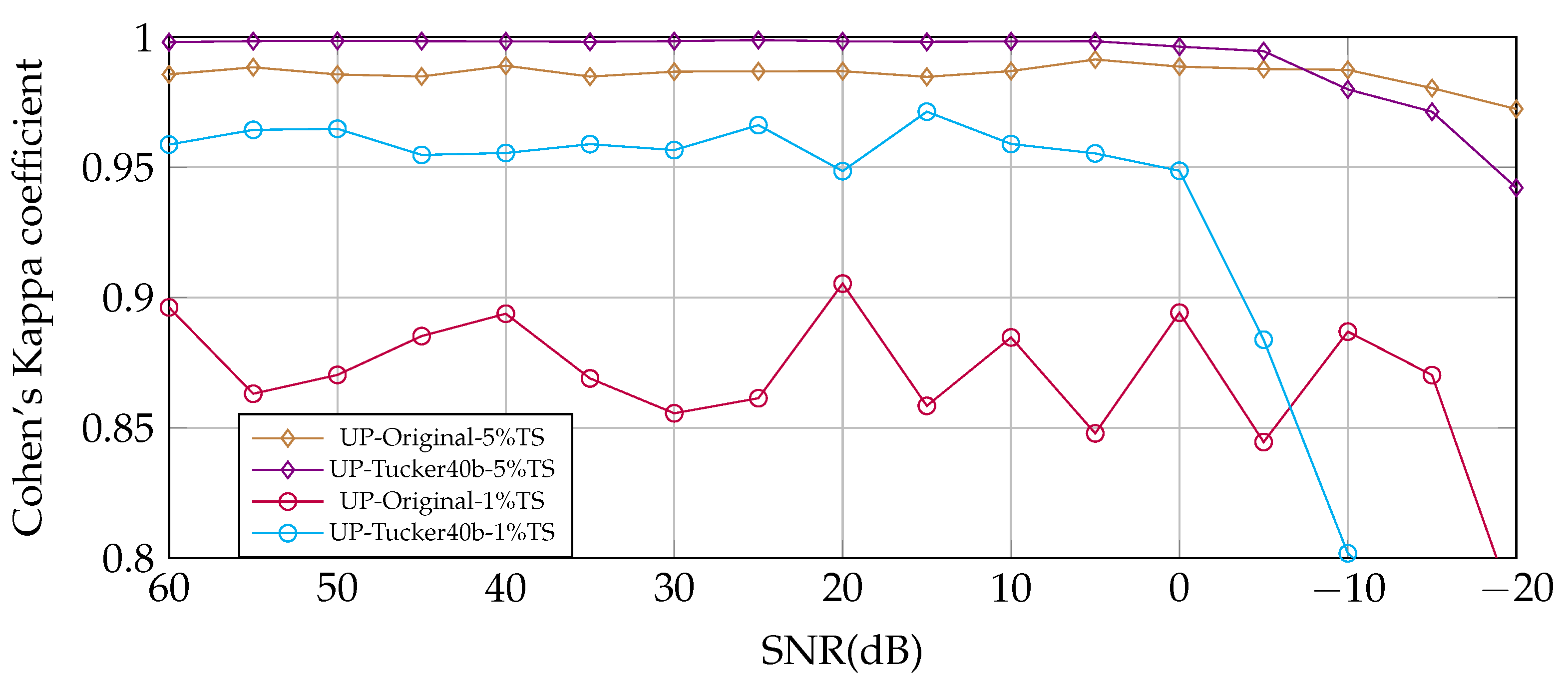 Remotesensing 15 01399 g015 Remotesensing 15 01399 g015