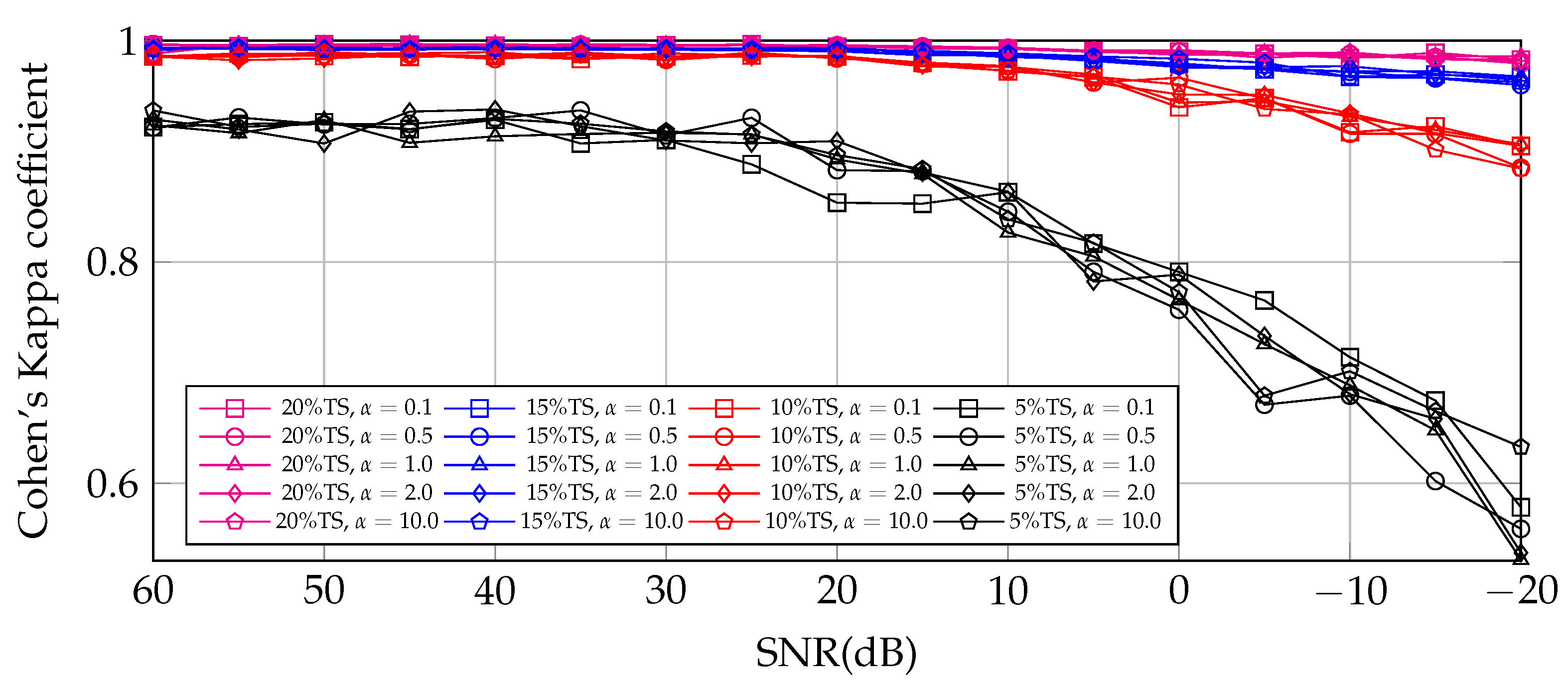 Remotesensing 15 01399 g017 Remotesensing 15 01399 g017
