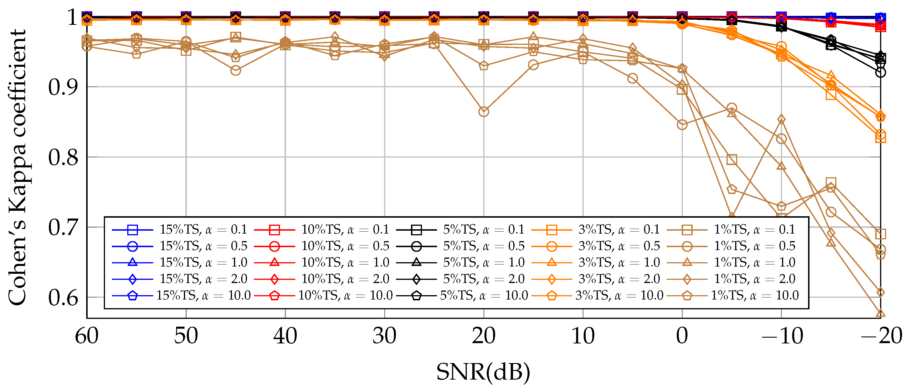 Remotesensing 15 01399 g018 Remotesensing 15 01399 g018