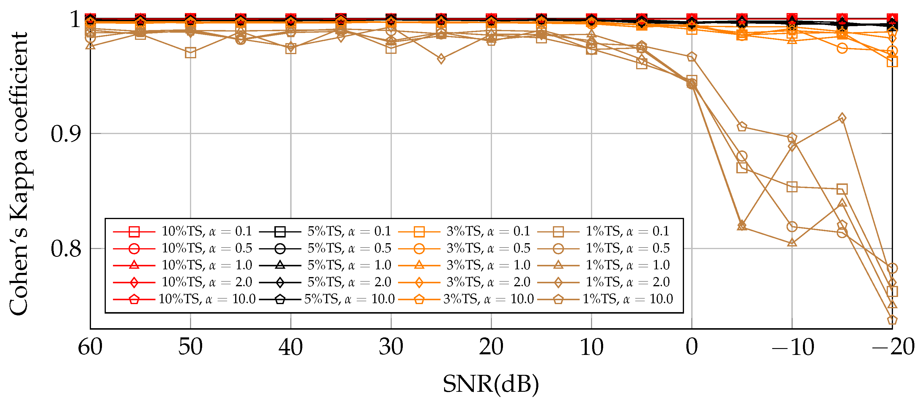 Remotesensing 15 01399 g019 Remotesensing 15 01399 g019
