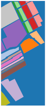 Remotesensing 15 01399 i033