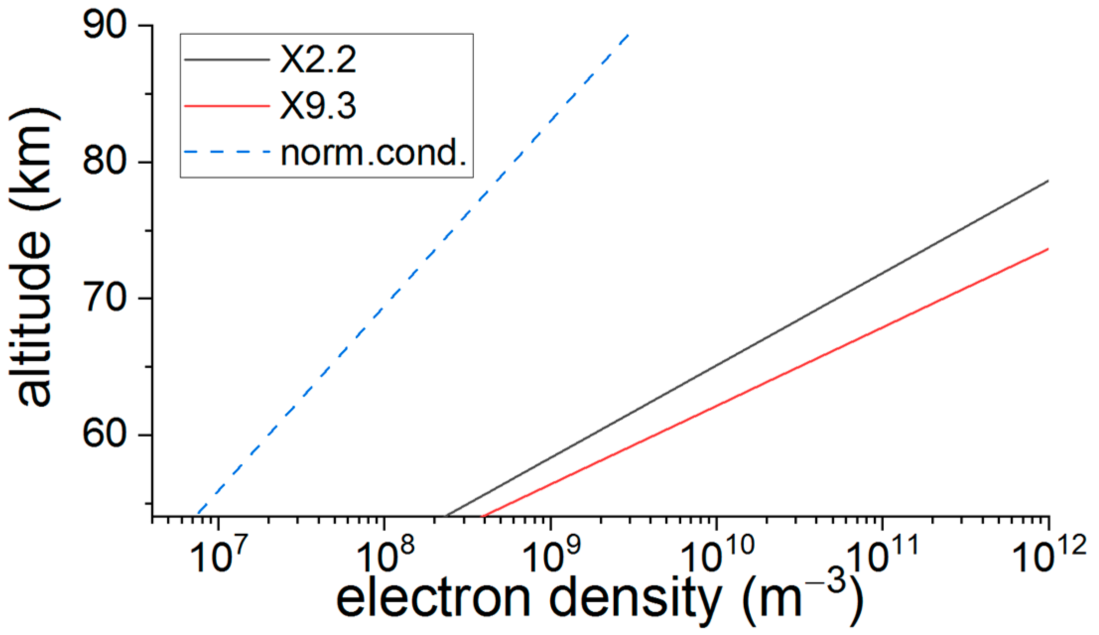 Remotesensing 15 01403 g005