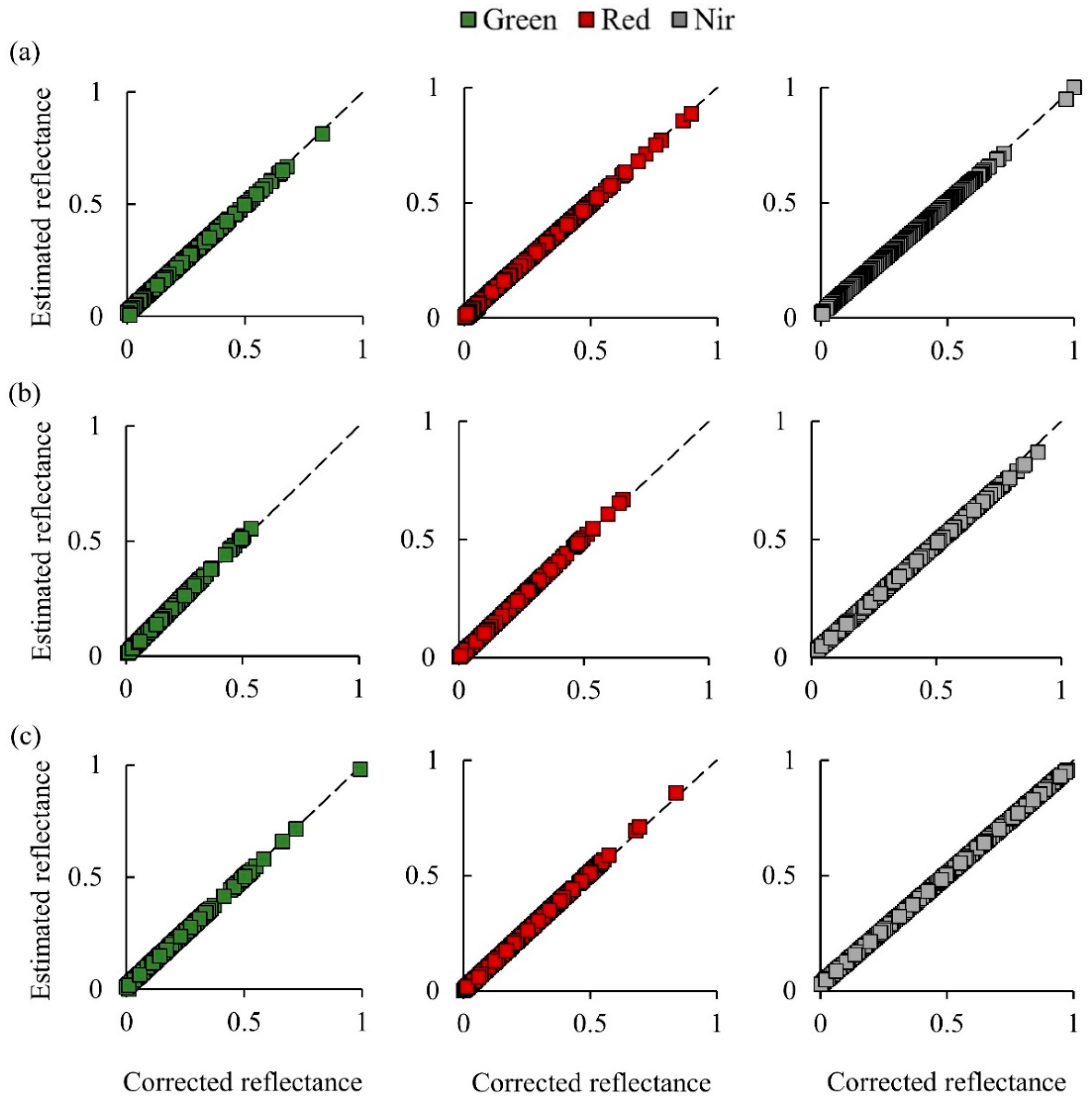 Remotesensing 15 01408 g008 Remotesensing 15 01408 g008