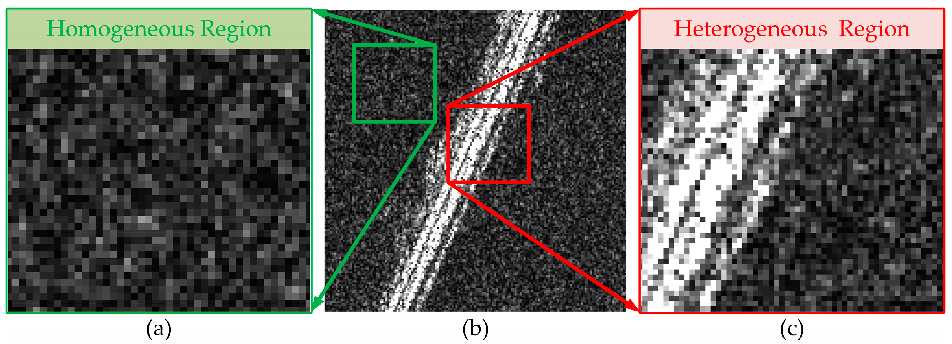 Remotesensing 15 01409 g001 Remotesensing 15 01409 g001