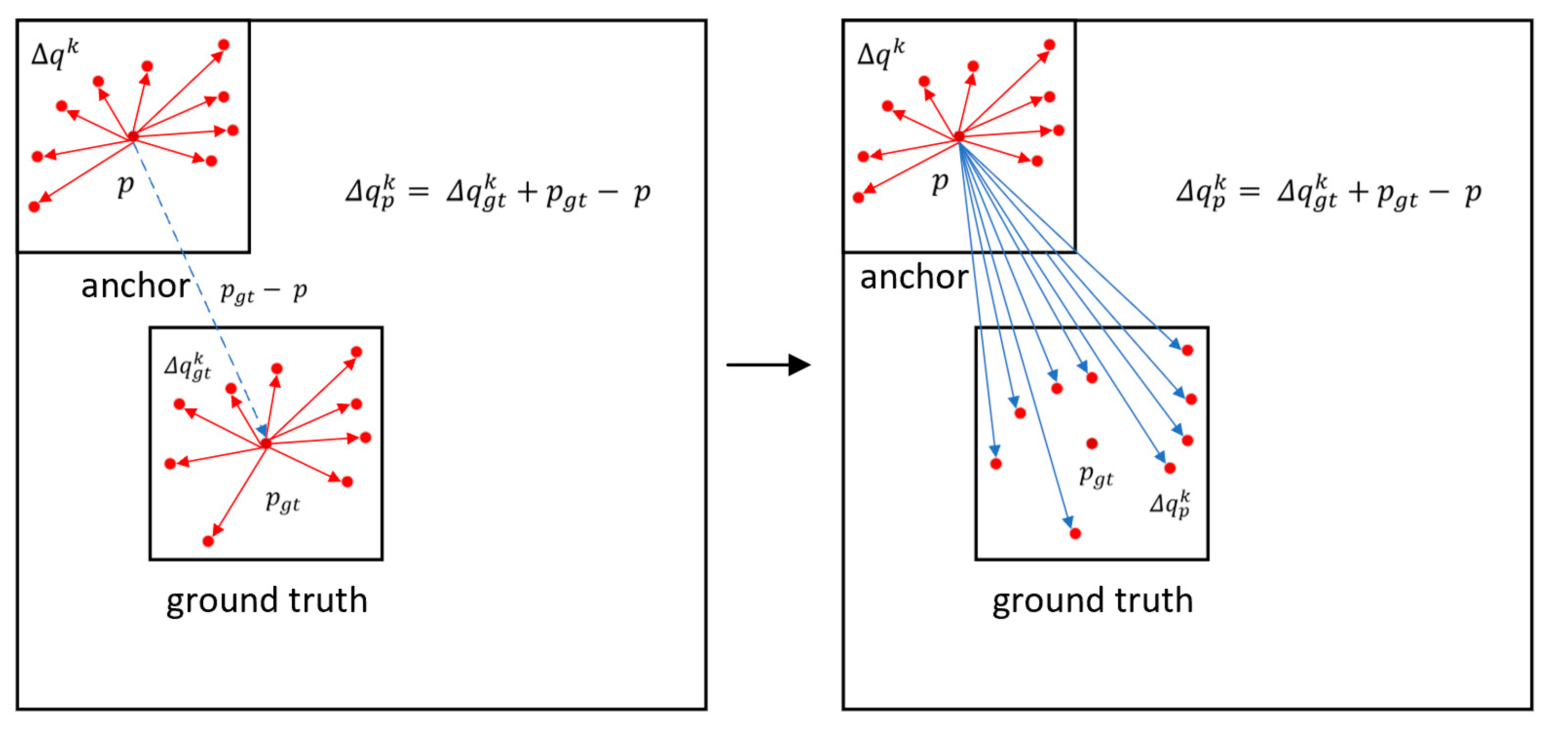 Remotesensing 15 01411 g005