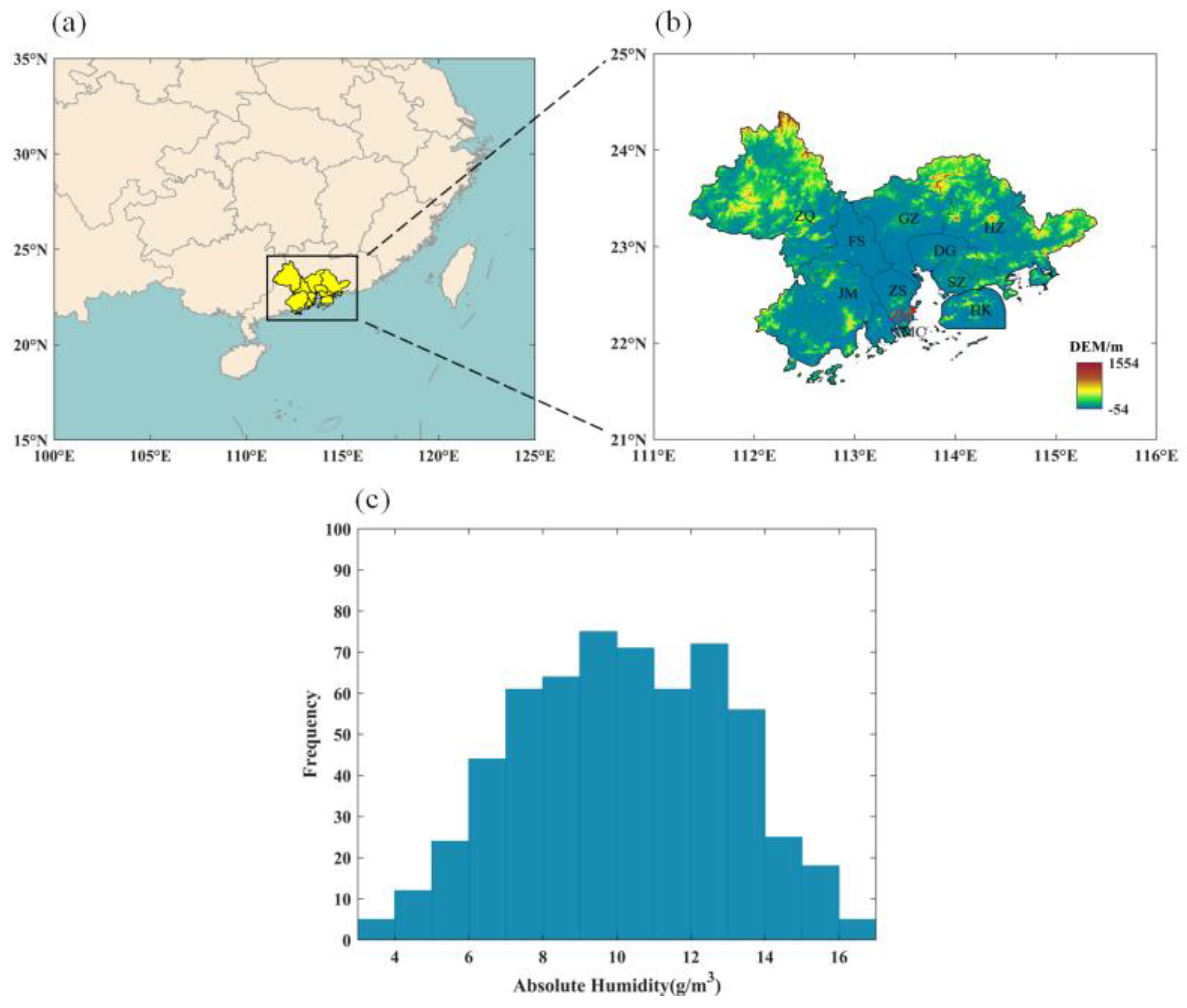 Remotesensing 15 01413 g001