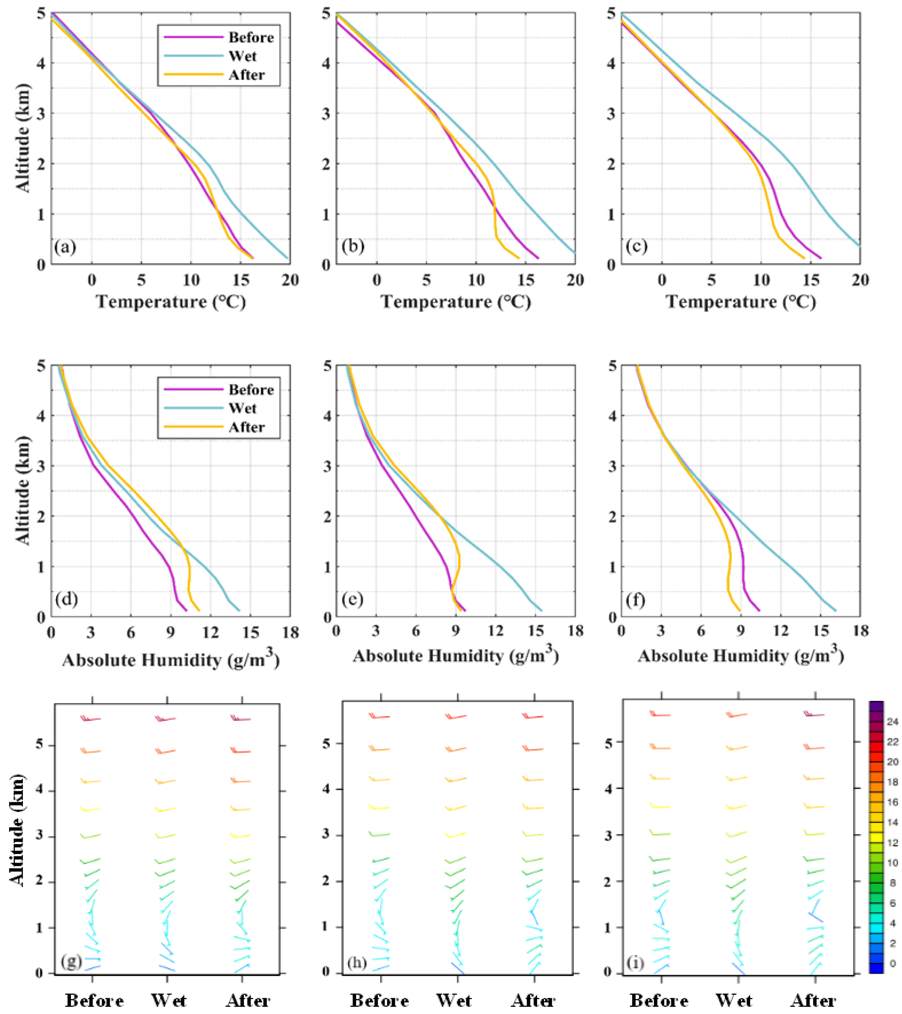 Remotesensing 15 01413 g004