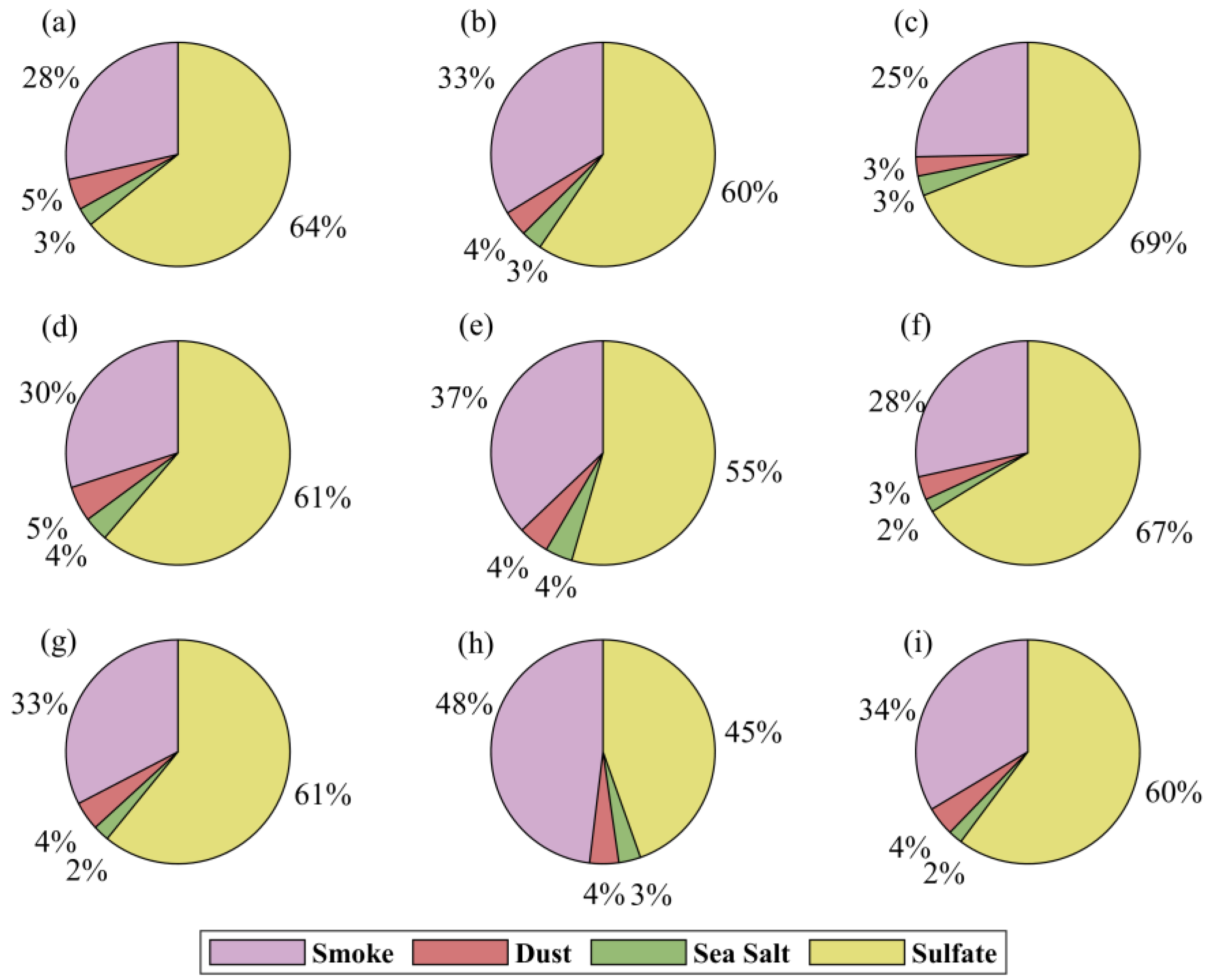 Remotesensing 15 01413 g008