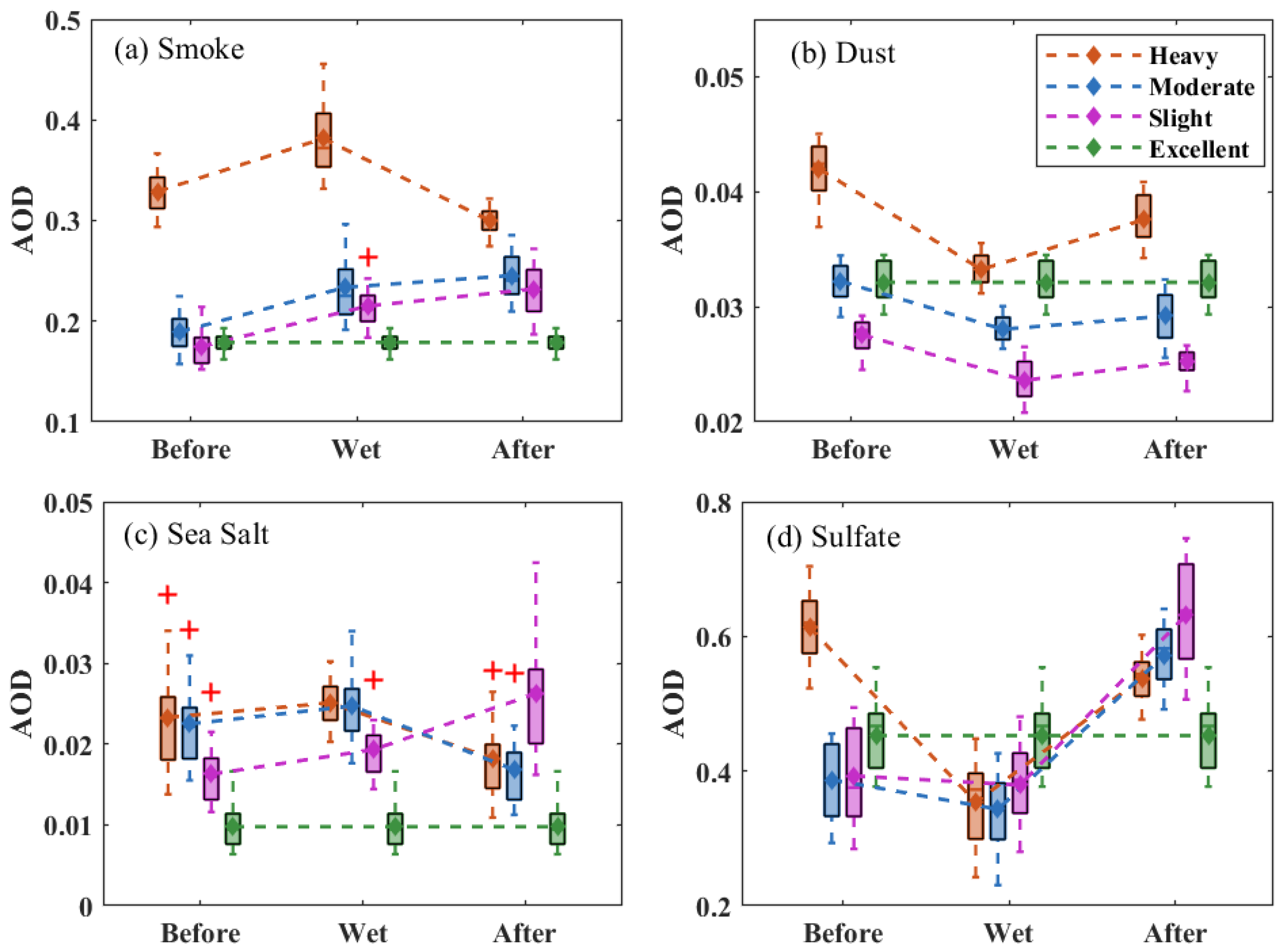 Remotesensing 15 01413 g009