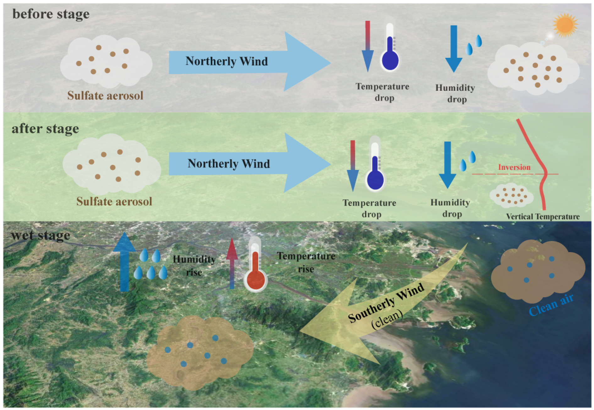 Remotesensing 15 01413 g015