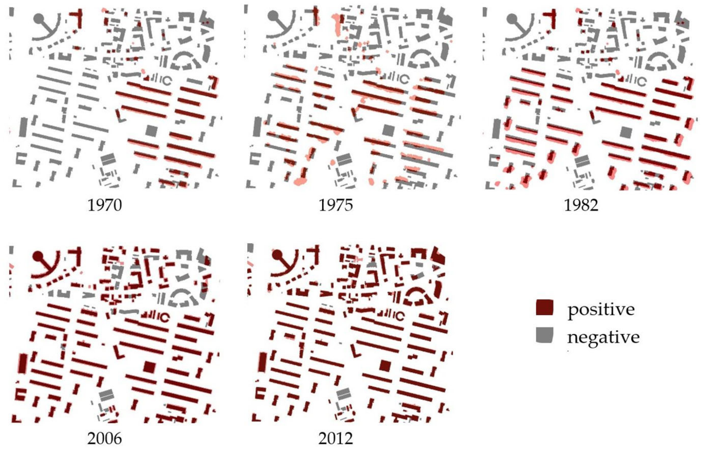 Remotesensing 15 01414 g011 Remotesensing 15 01414 g011