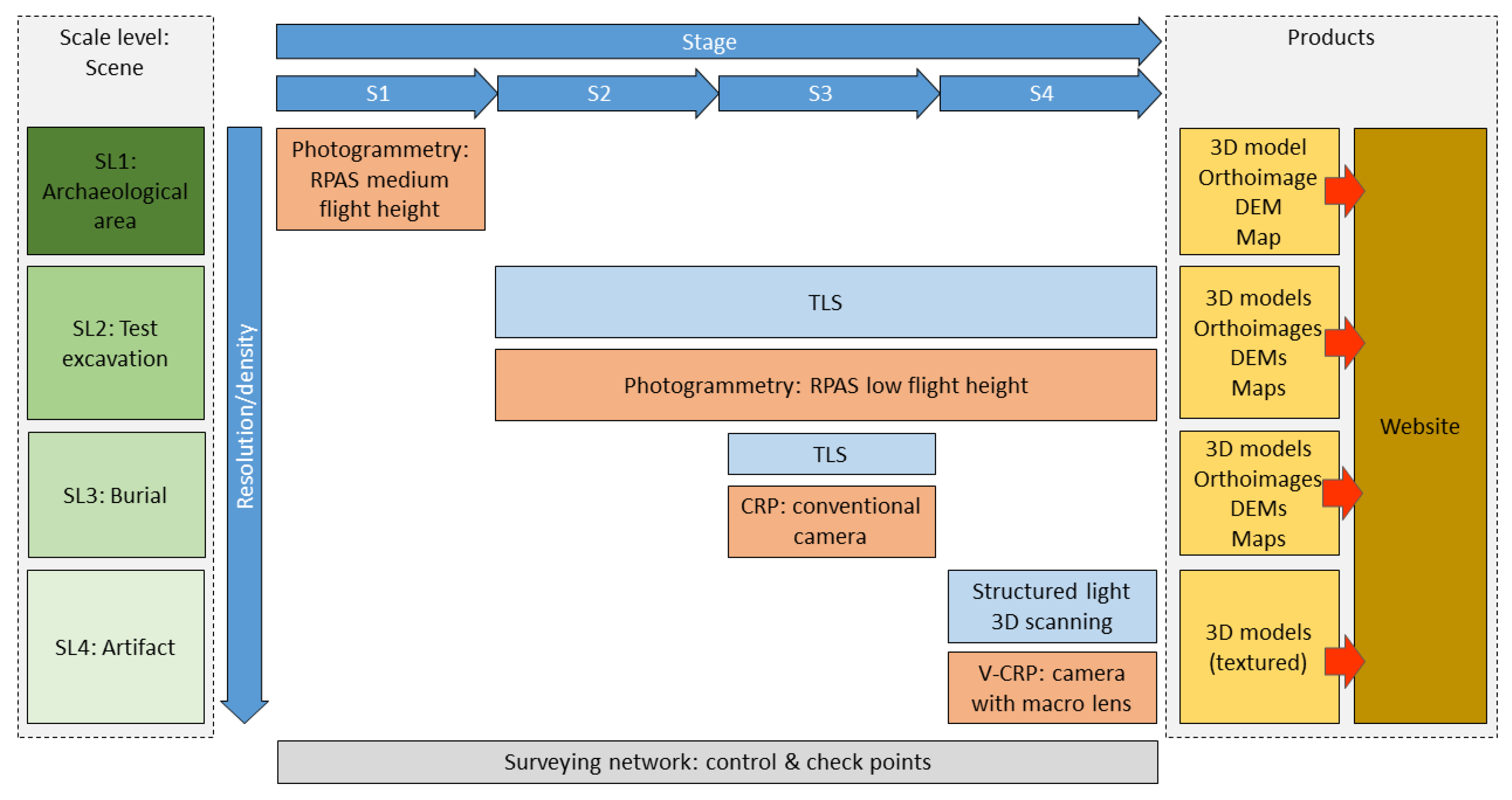 Remotesensing 15 01416 g001 Remotesensing 15 01416 g001