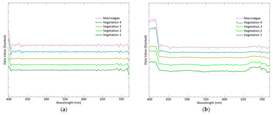 Remotesensing 15 01419 g0a1