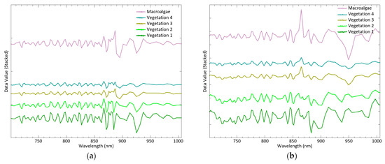 Remotesensing 15 01419 g0a2