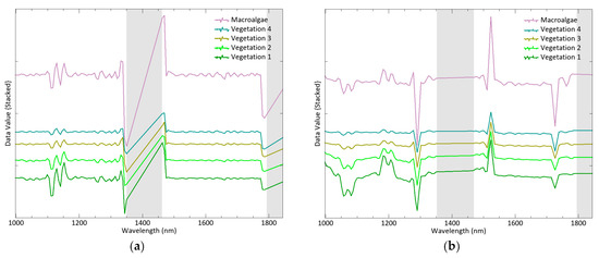Remotesensing 15 01419 g0a3