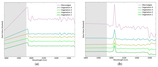 Remotesensing 15 01419 g0a4