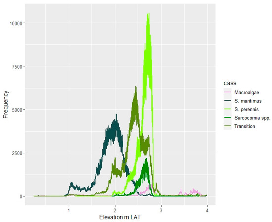 Remotesensing 15 01419 g0a5
