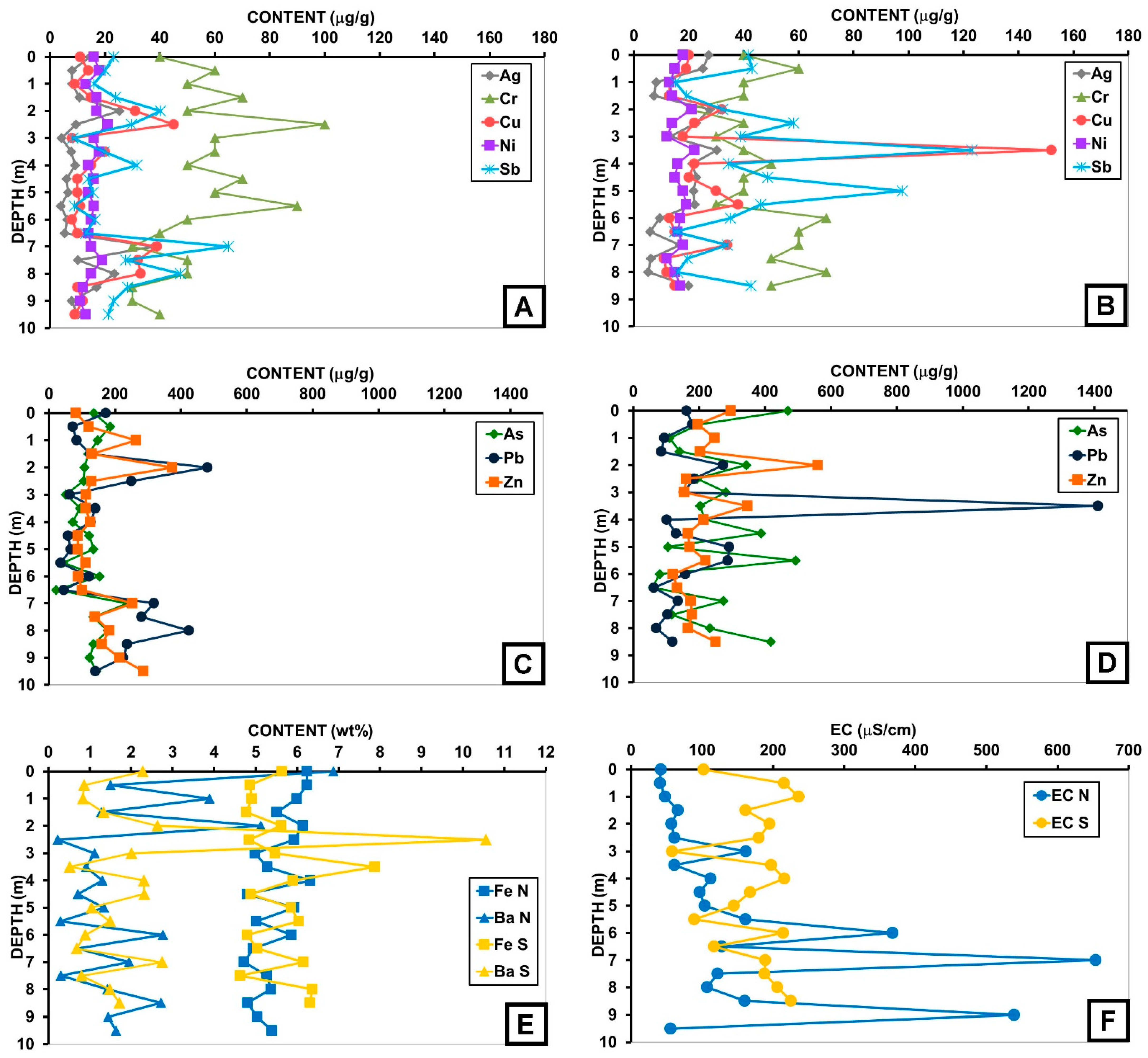 Remotesensing 15 01423 g006 Remotesensing 15 01423 g006