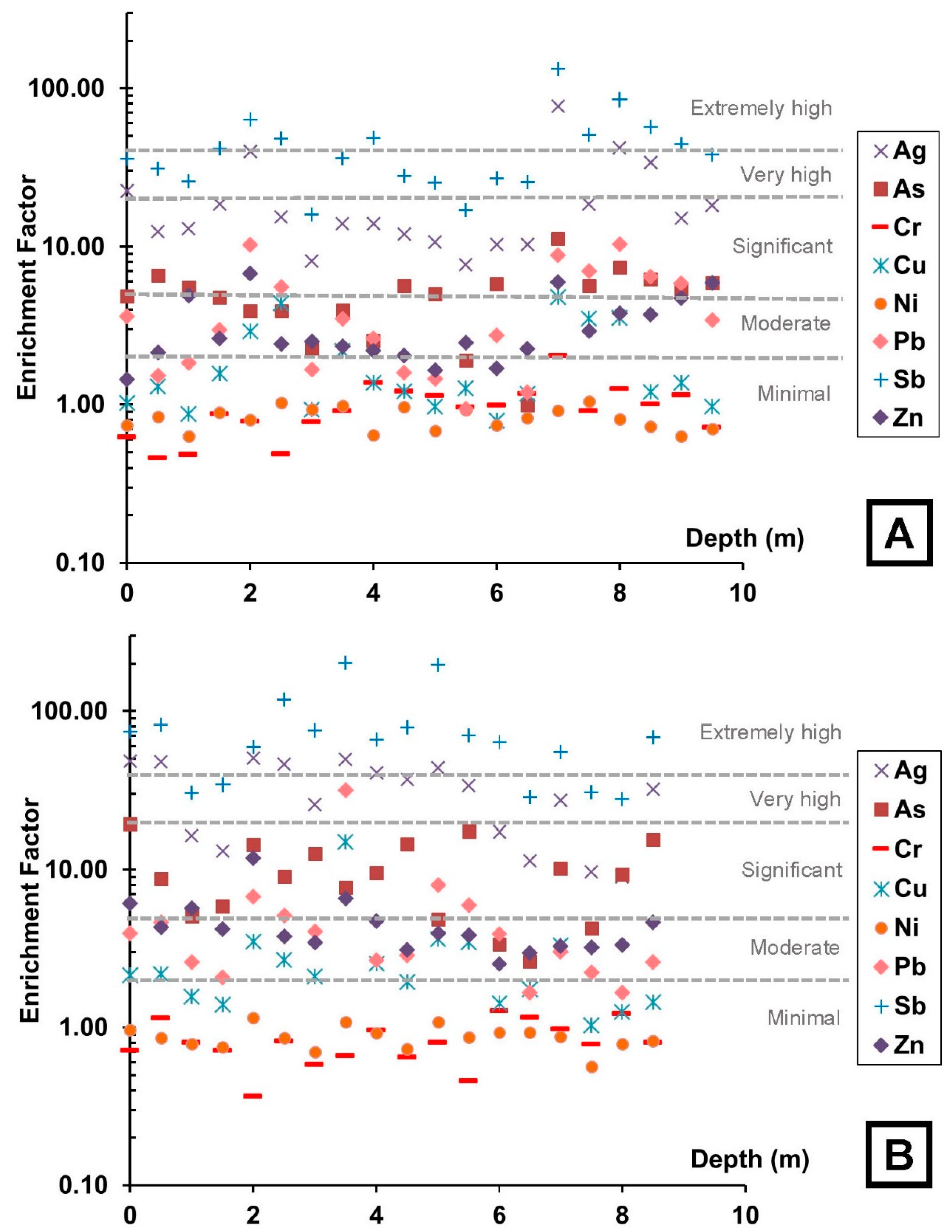 Remotesensing 15 01423 g008 Remotesensing 15 01423 g008
