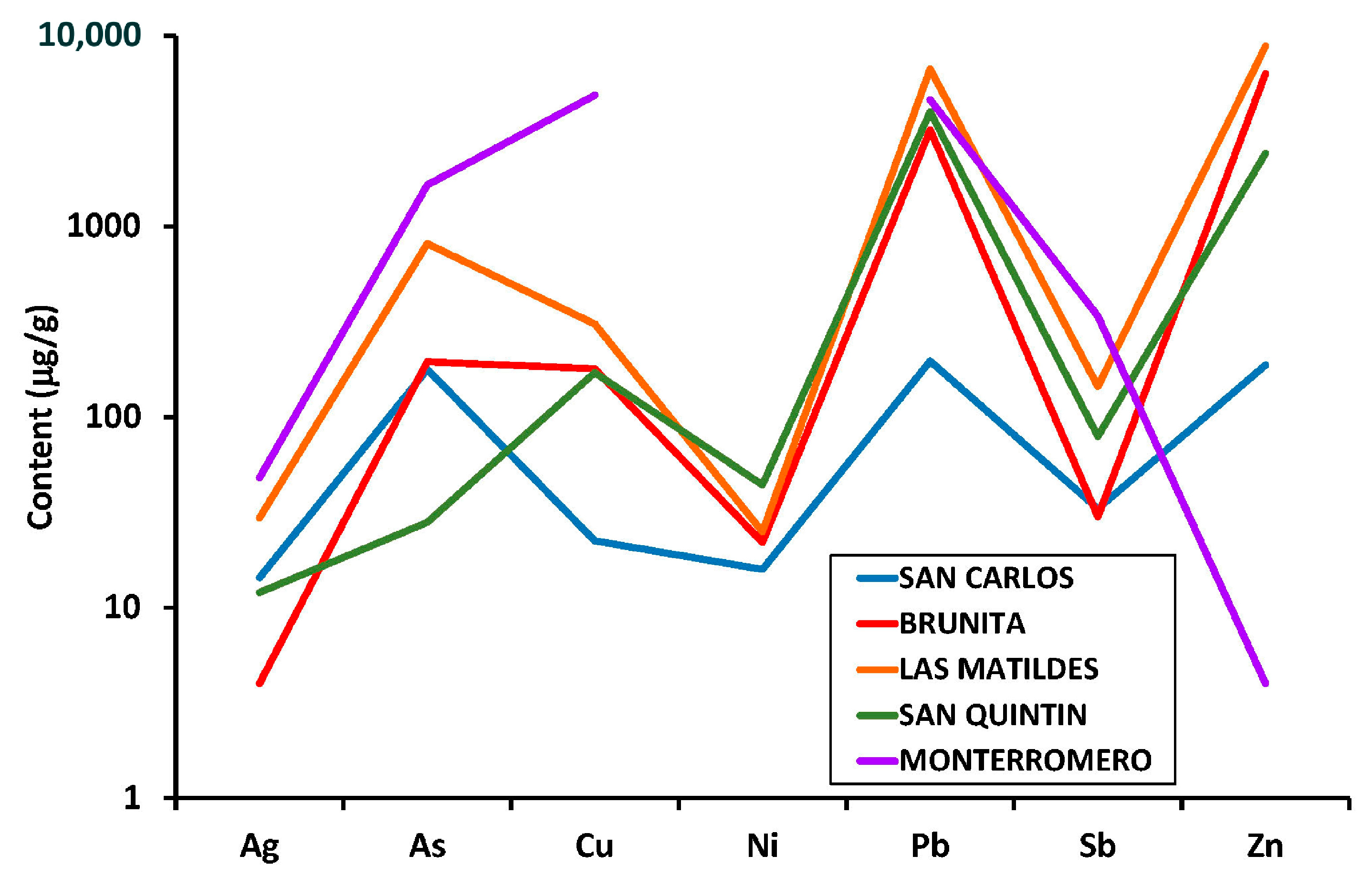 Remotesensing 15 01423 g009 Remotesensing 15 01423 g009