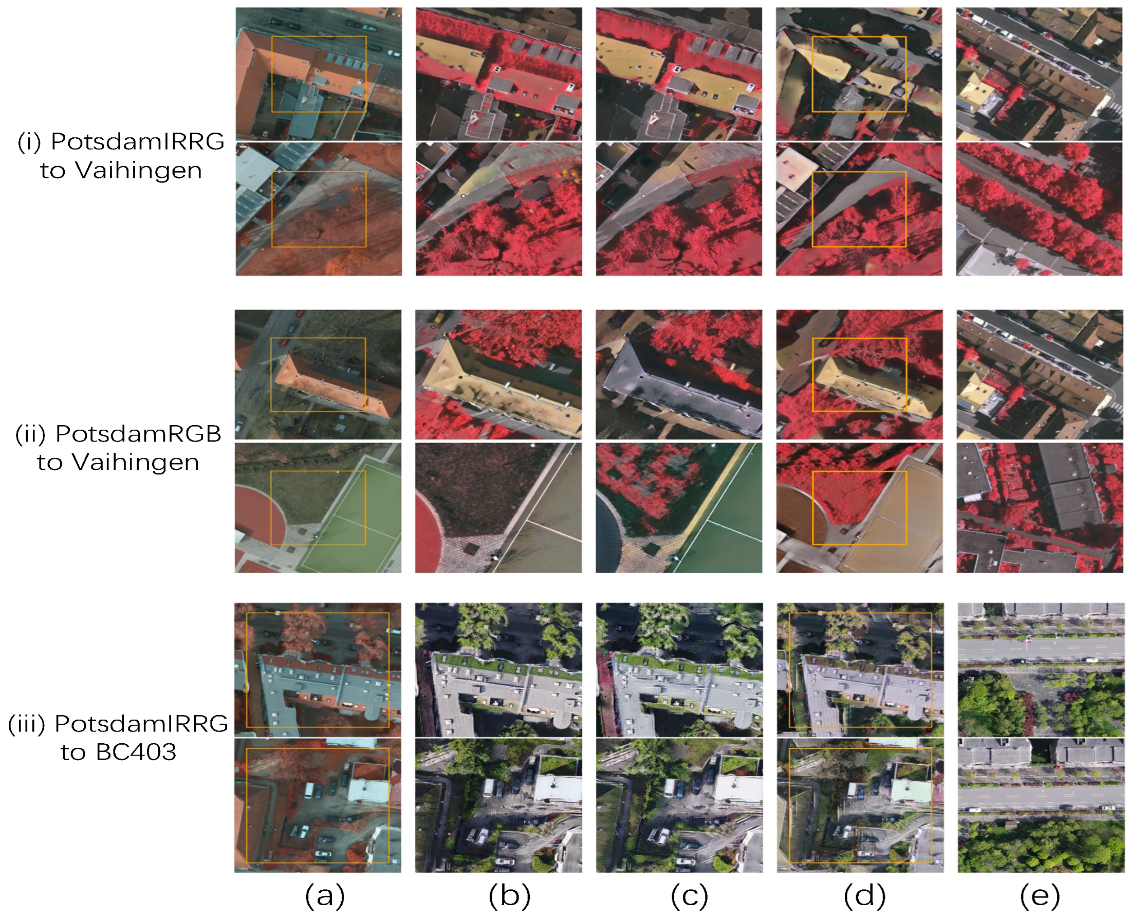 Remotesensing 15 01428 g007 Remotesensing 15 01428 g007