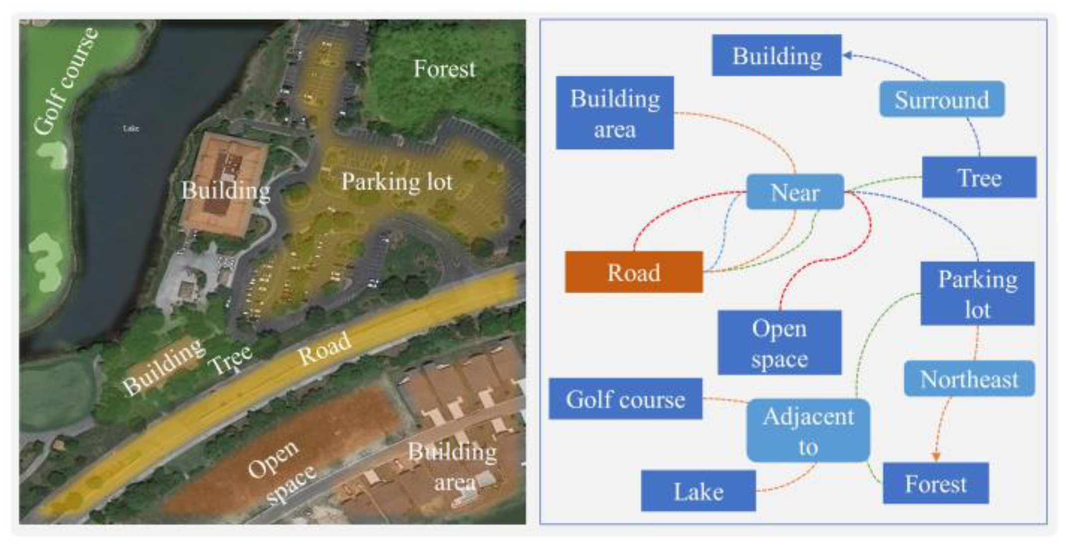 Remotesensing 15 01436 g005