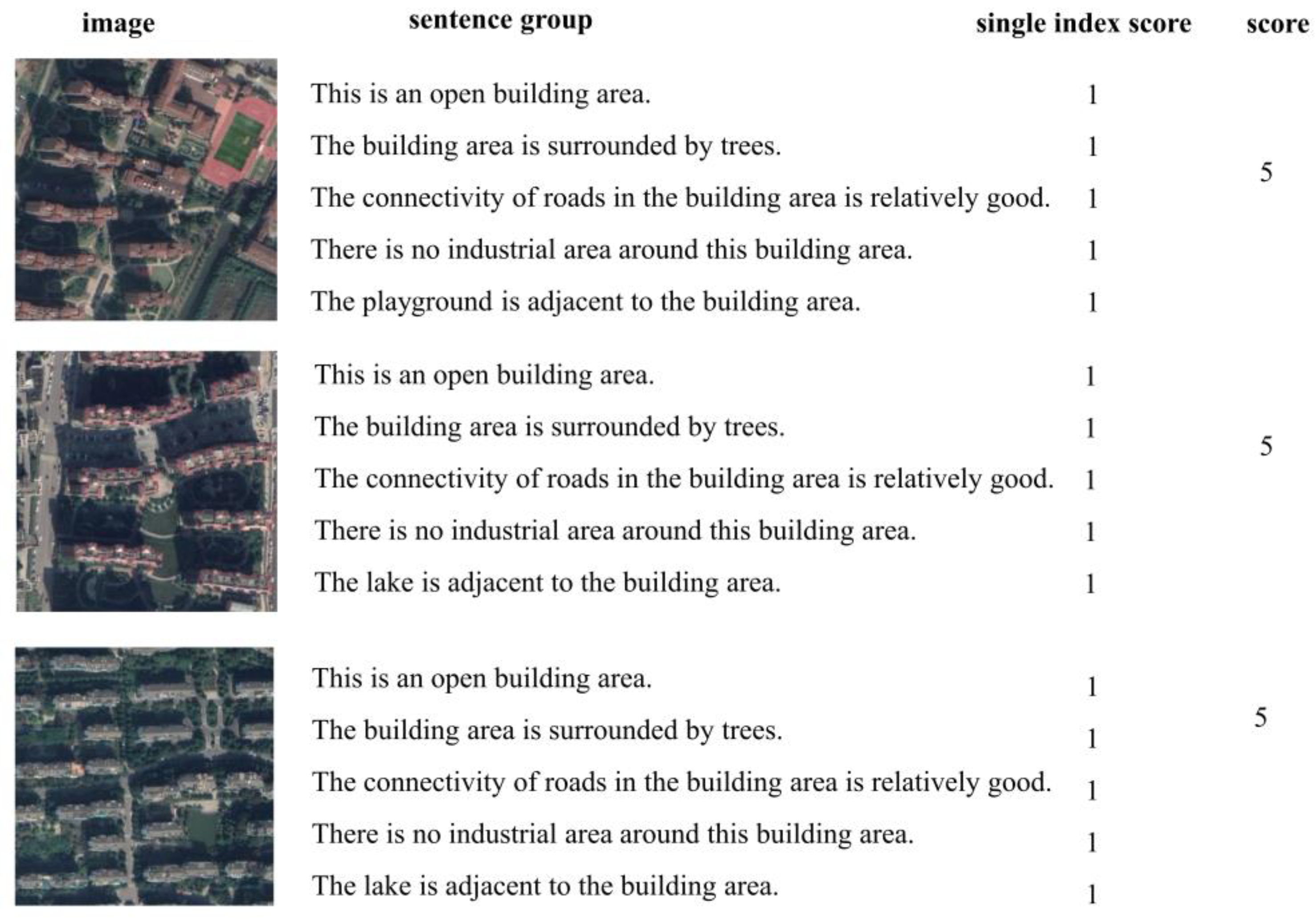 Remotesensing 15 01436 g011