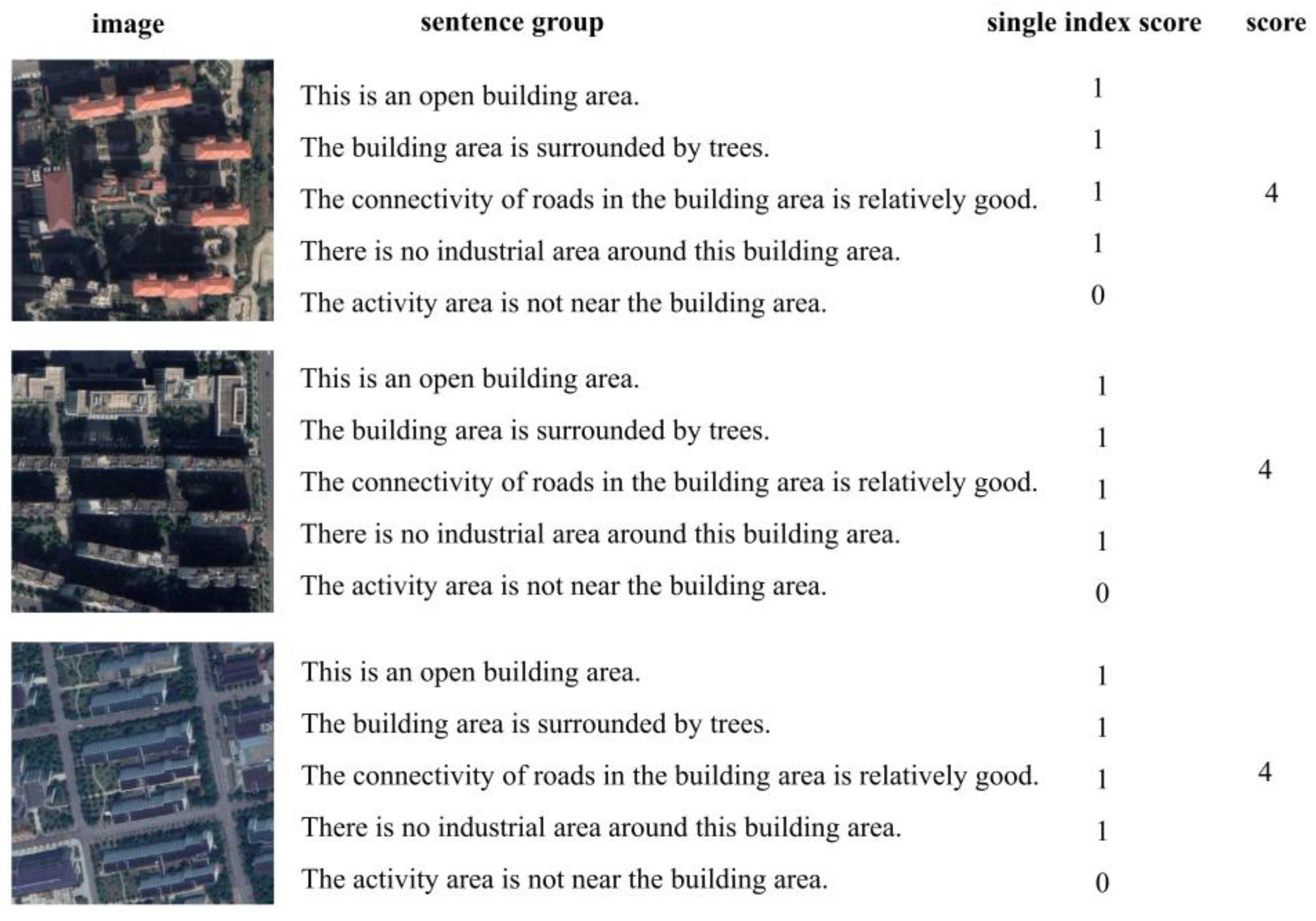 Remotesensing 15 01436 g012