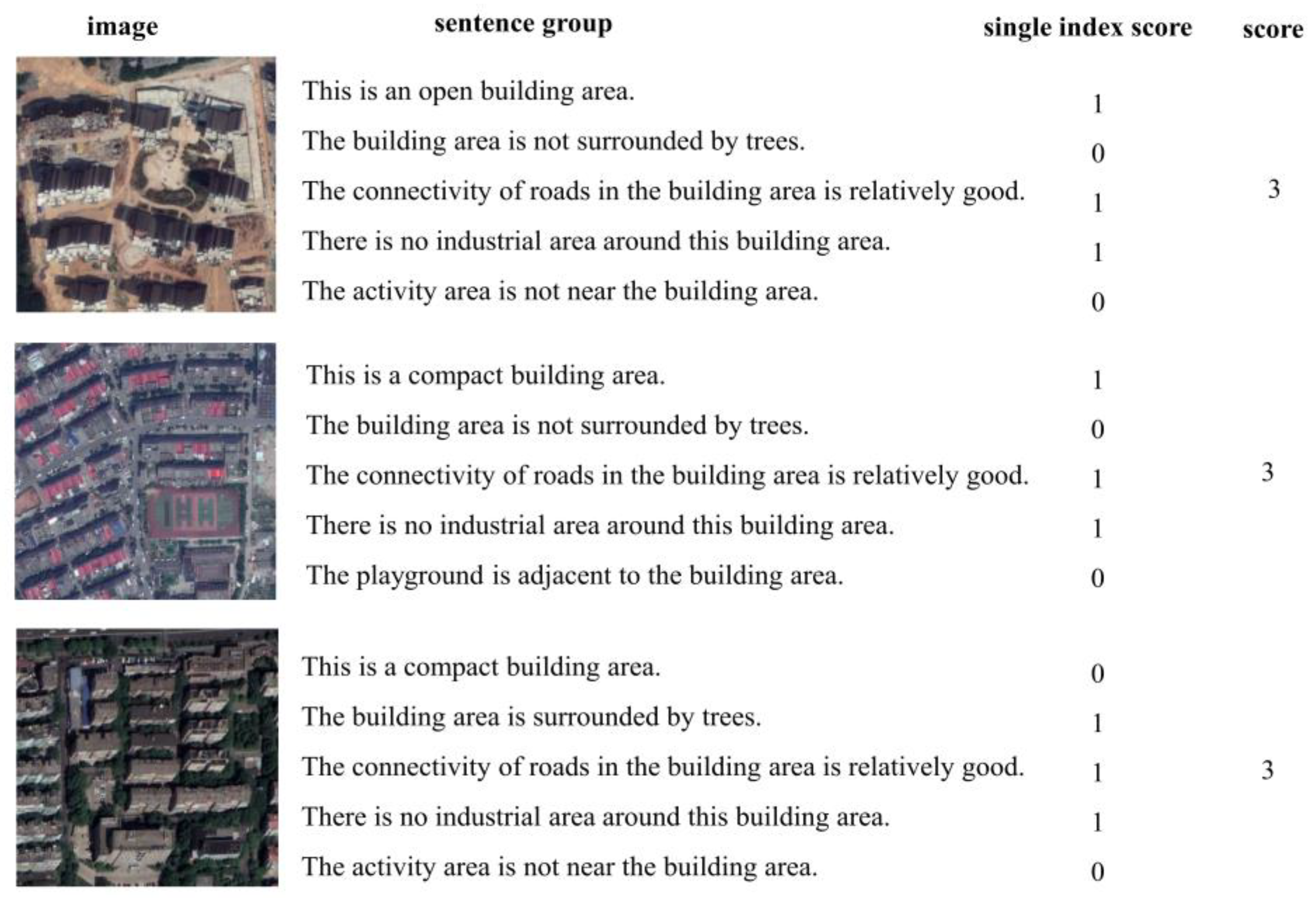 Remotesensing 15 01436 g013