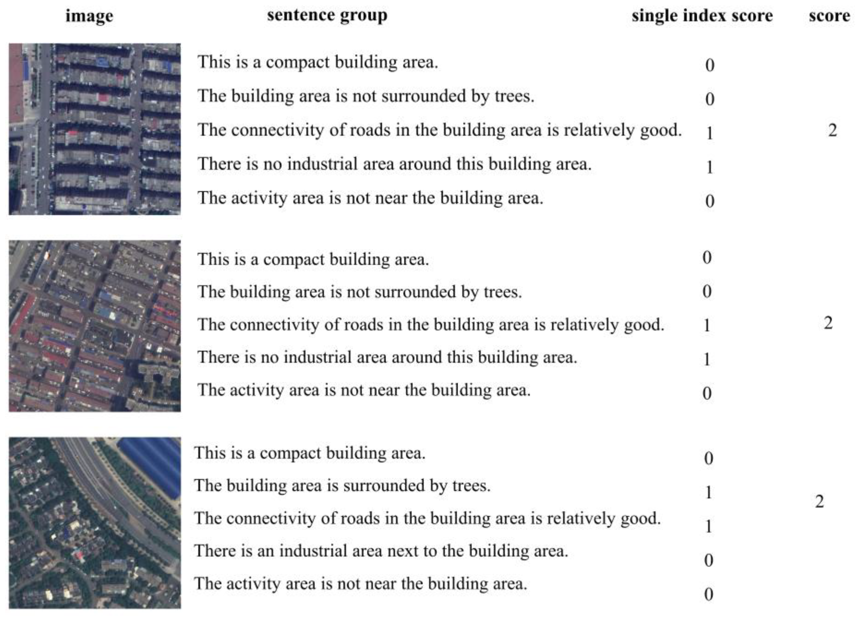 Remotesensing 15 01436 g014