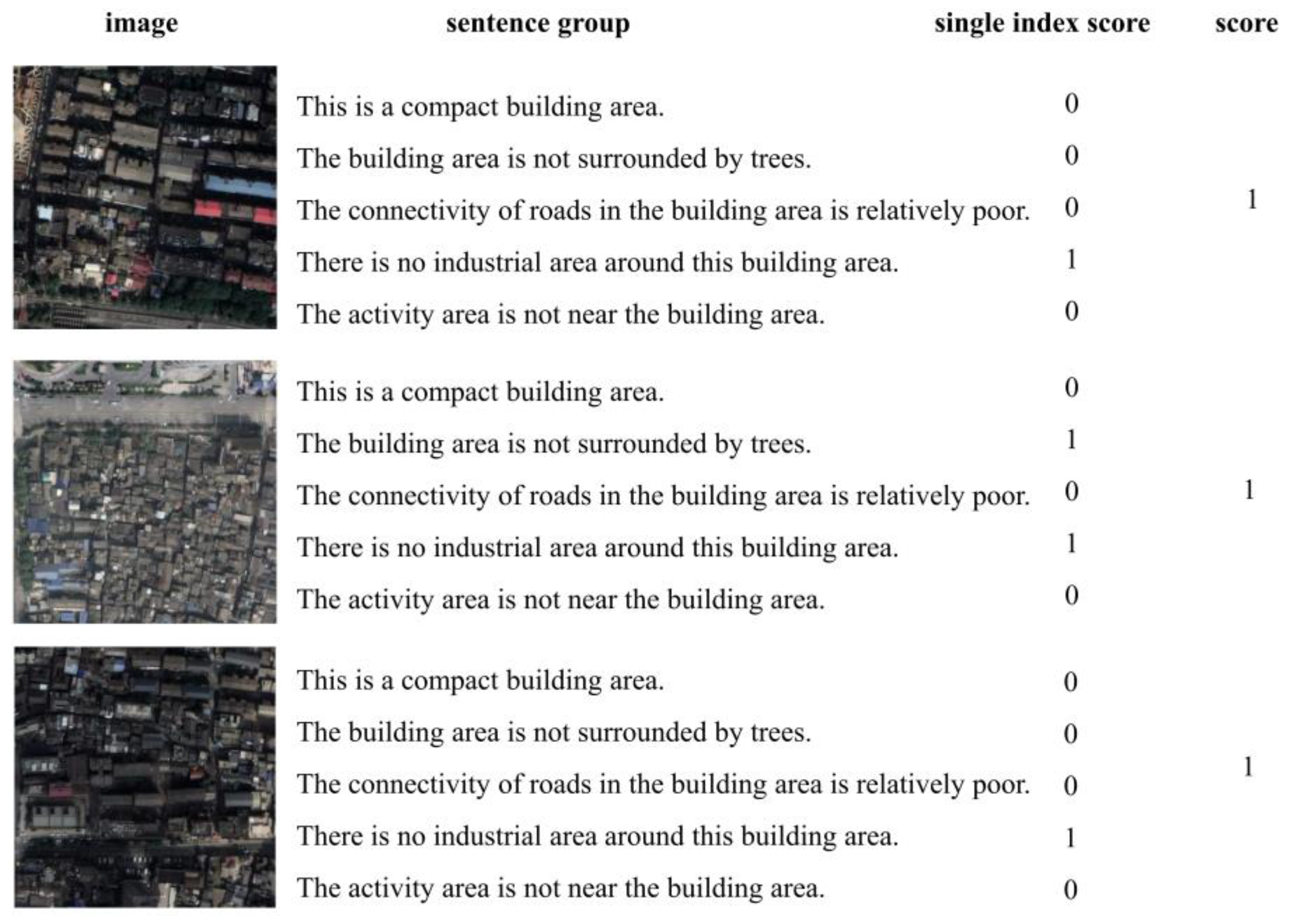 Remotesensing 15 01436 g015