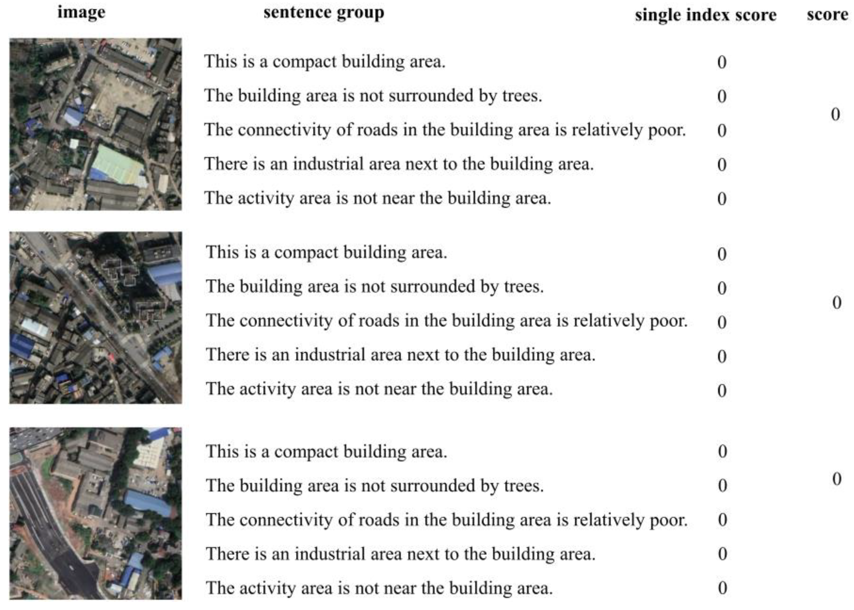 Remotesensing 15 01436 g016