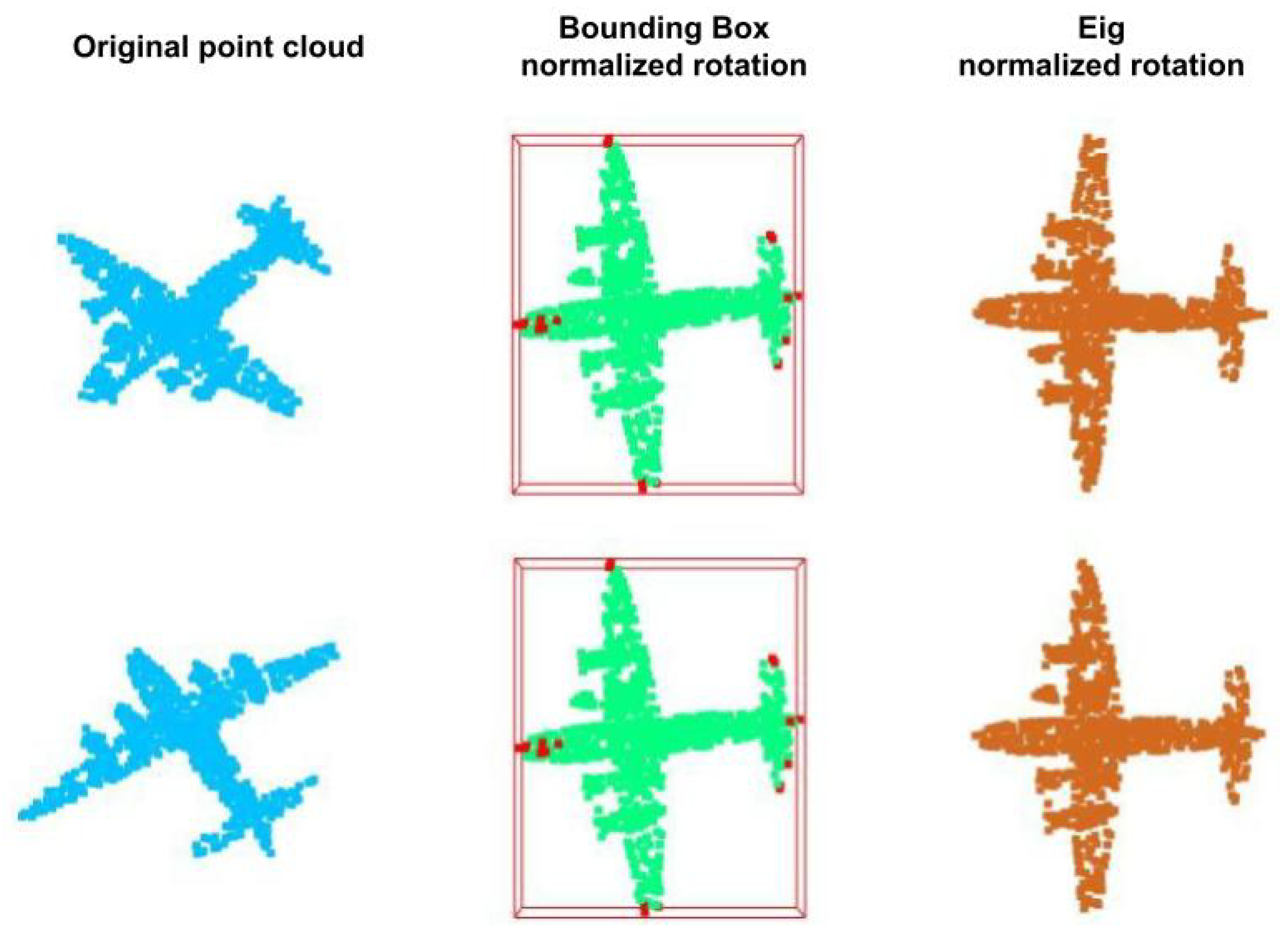 Remotesensing 15 01437 g002