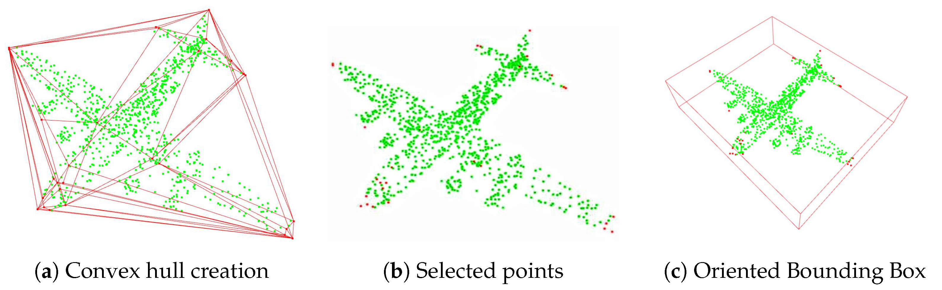 Remotesensing 15 01437 g003