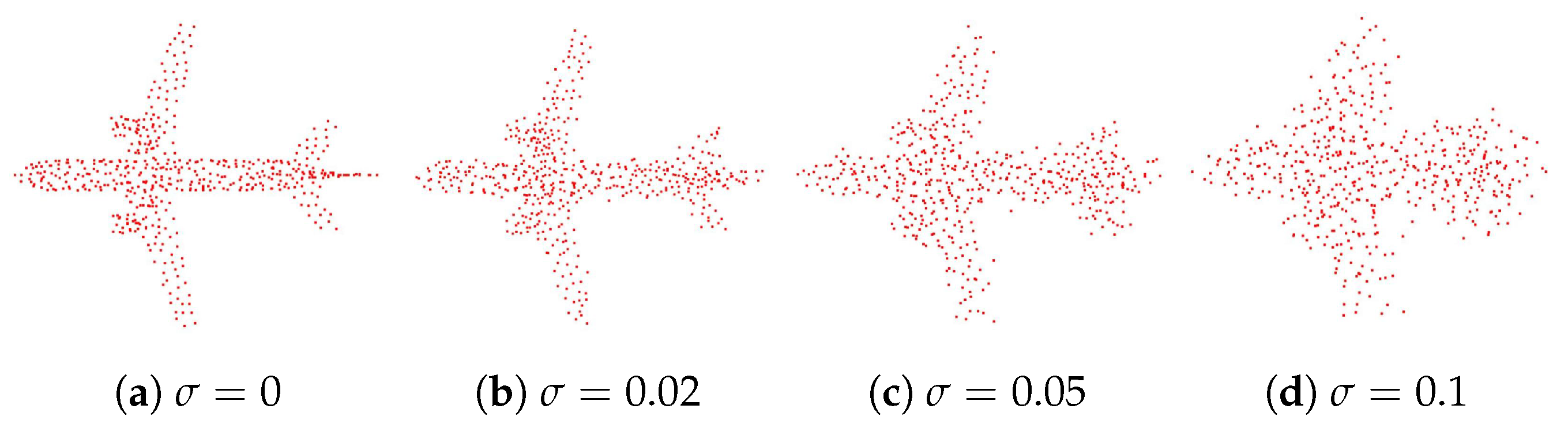 Remotesensing 15 01437 g005