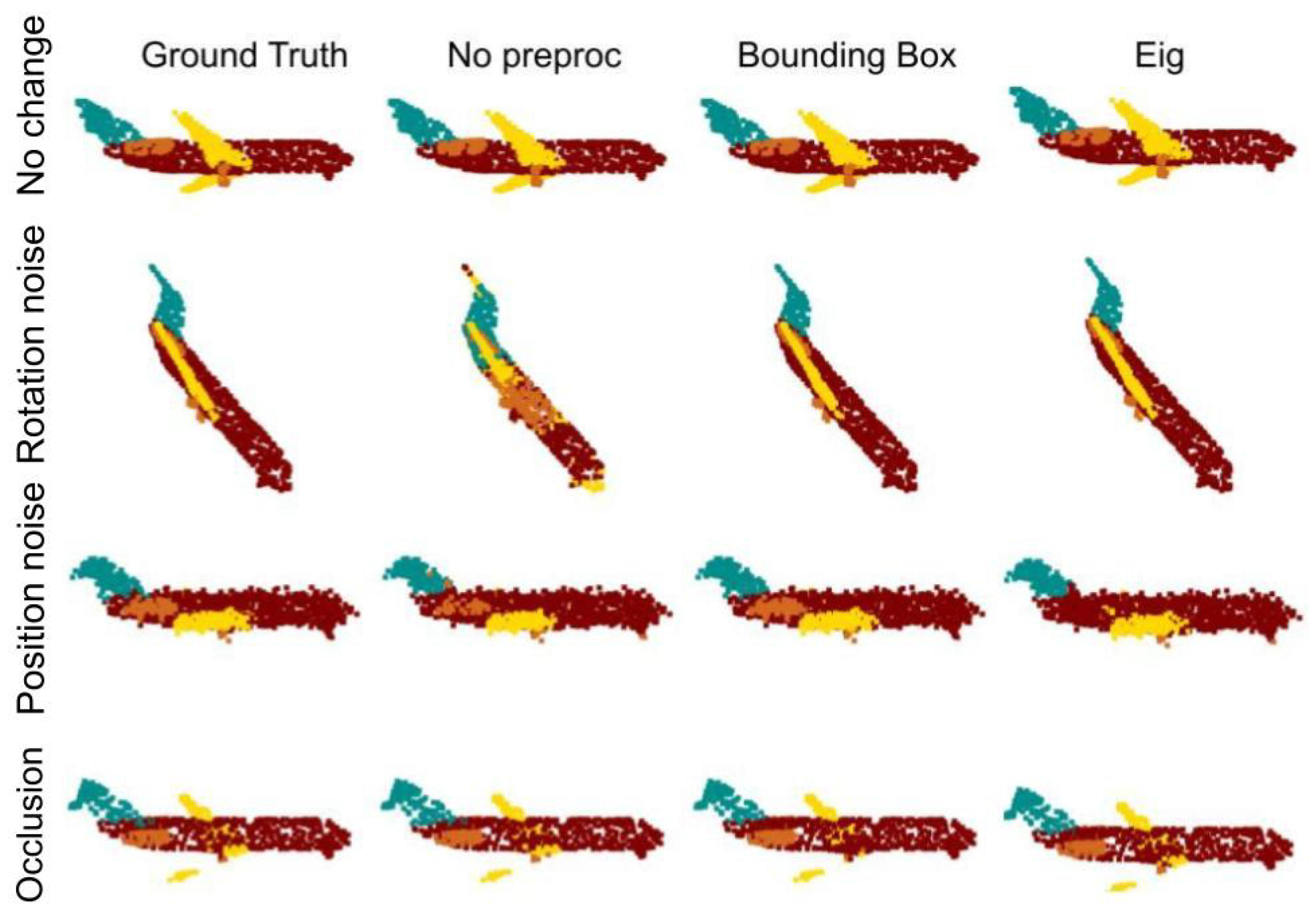 Remotesensing 15 01437 g016