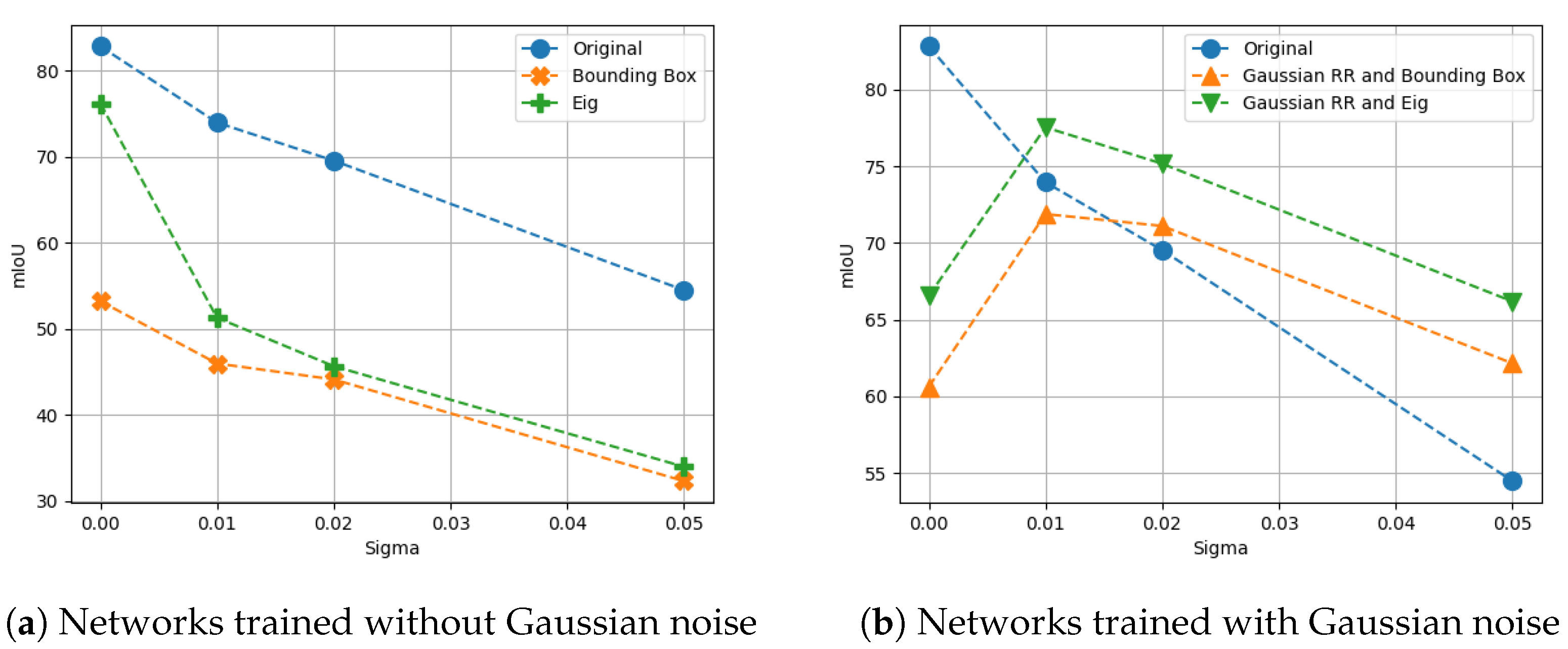 Remotesensing 15 01437 g017