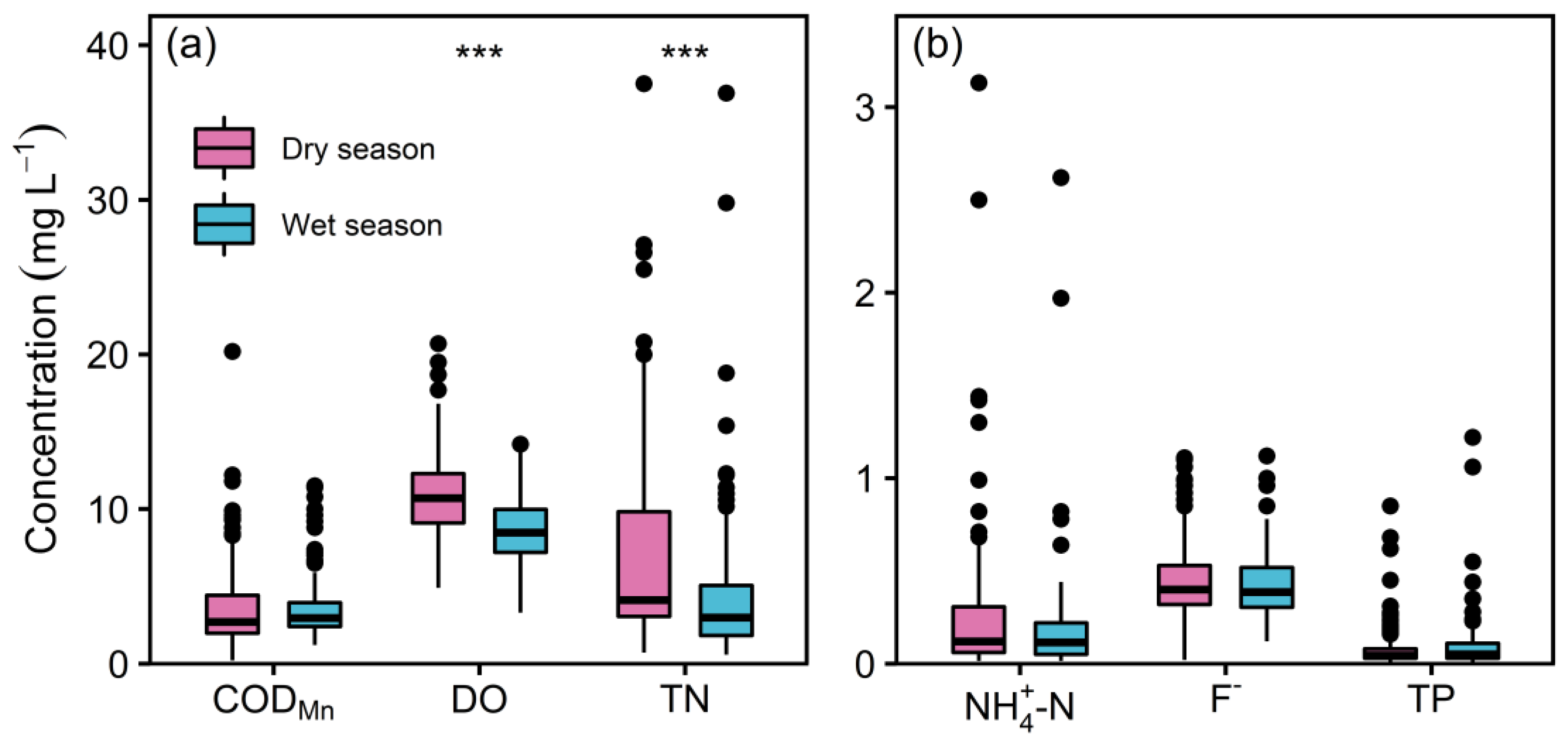 Remotesensing 15 01438 g002 Remotesensing 15 01438 g002