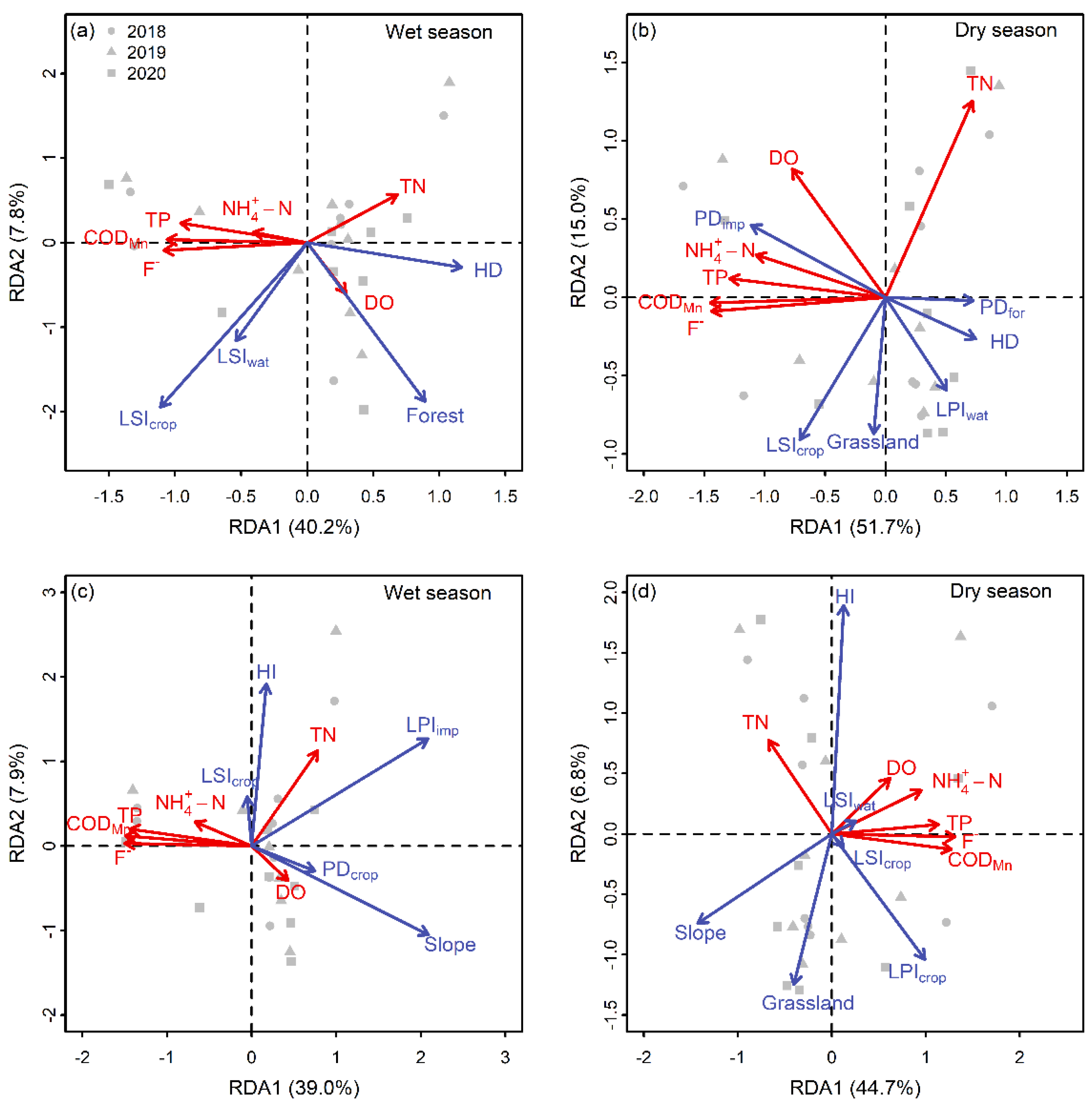 Remotesensing 15 01438 g004 Remotesensing 15 01438 g004