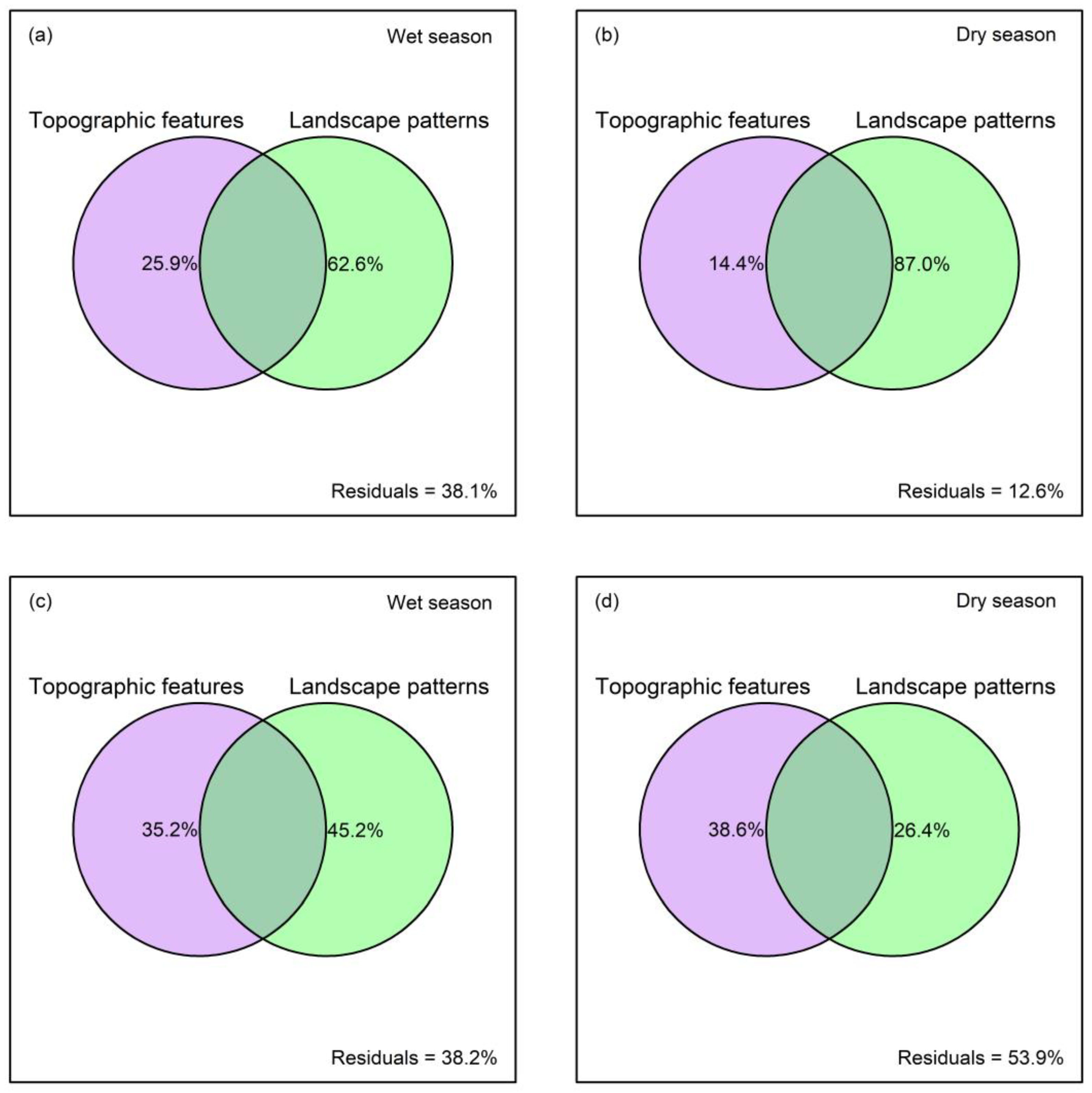 Remotesensing 15 01438 g005 Remotesensing 15 01438 g005