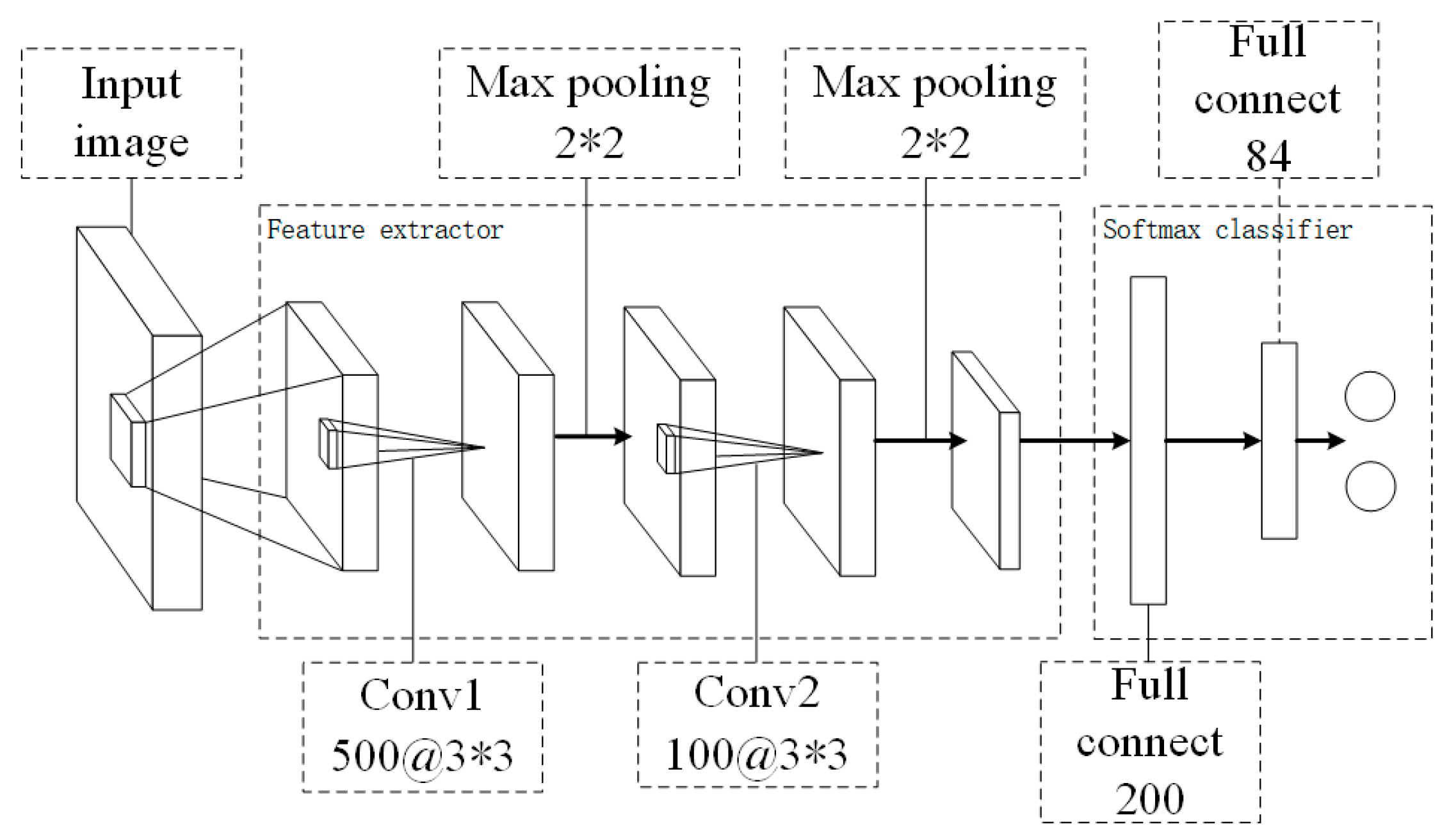 Remotesensing 15 01451 g003