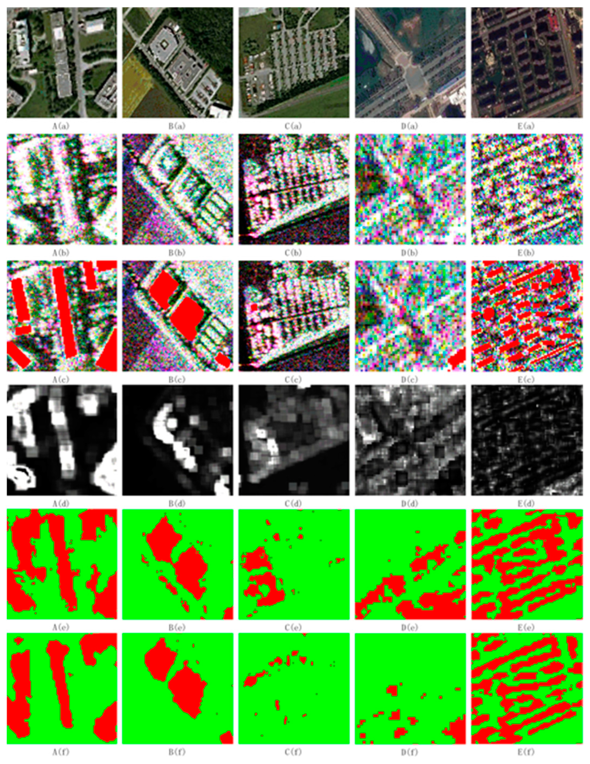 Remotesensing 15 01451 g007