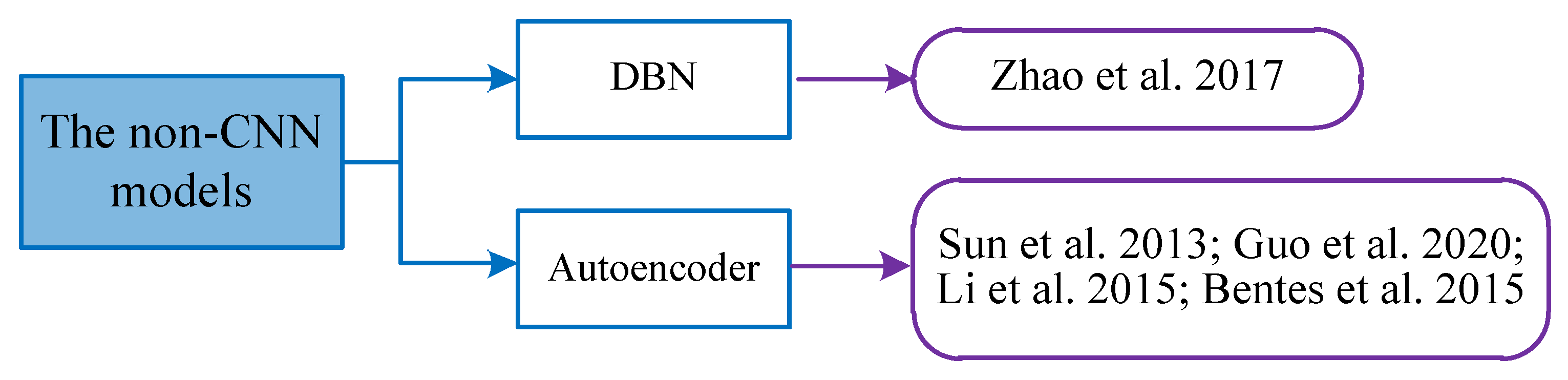 Remotesensing 15 01454 g009 Remotesensing 15 01454 g009