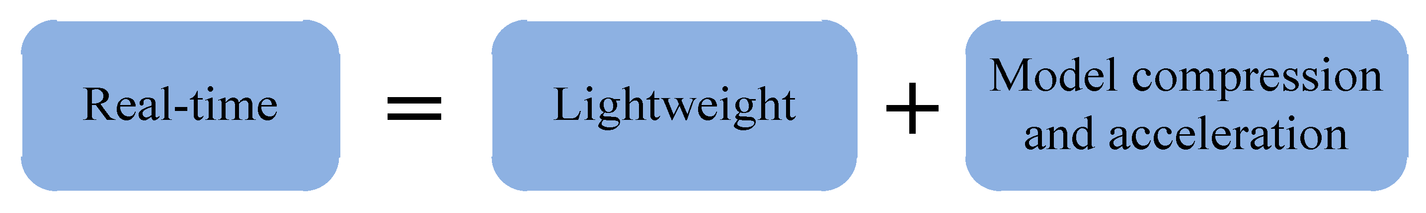 Remotesensing 15 01454 g021 Remotesensing 15 01454 g021