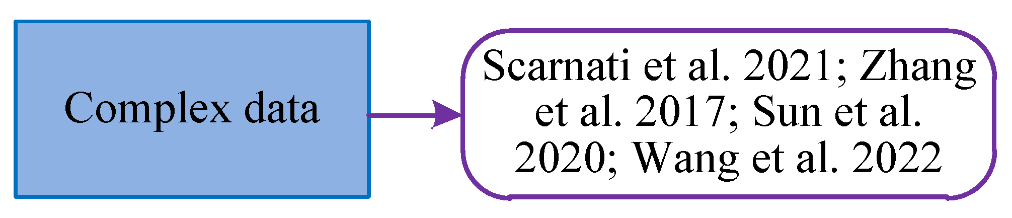 Remotesensing 15 01454 g024 Remotesensing 15 01454 g024