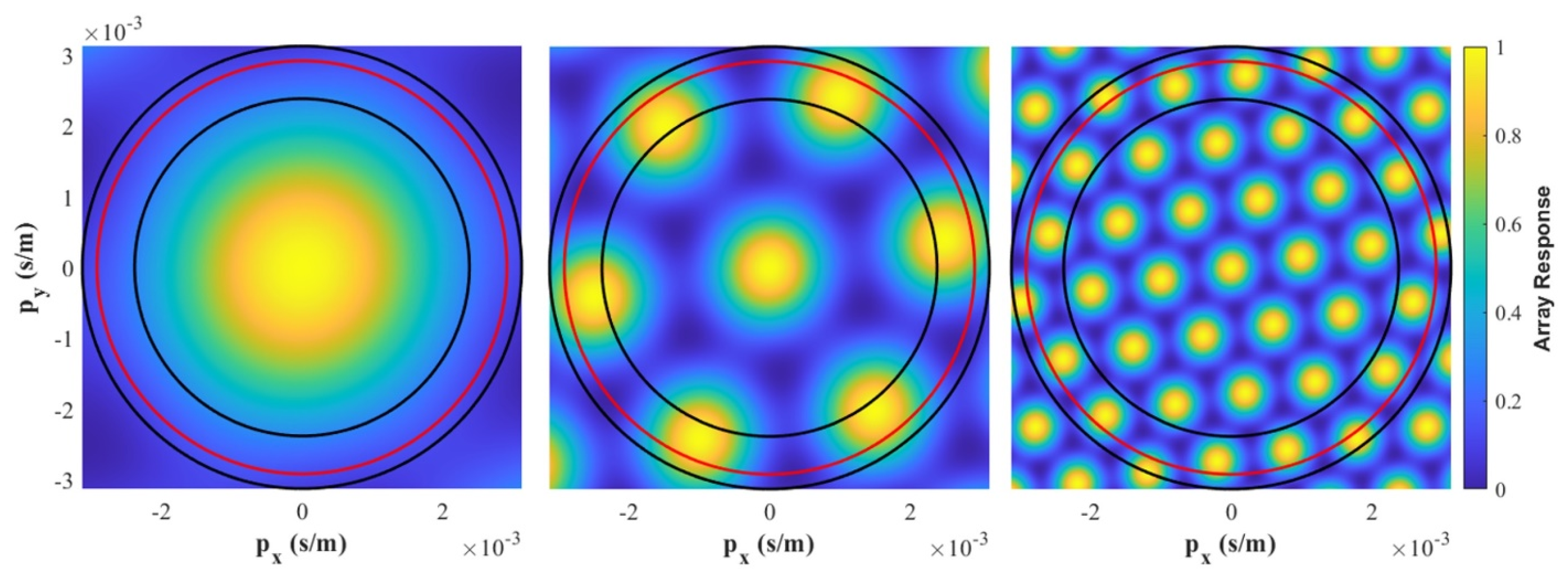 Remotesensing 15 01455 g003