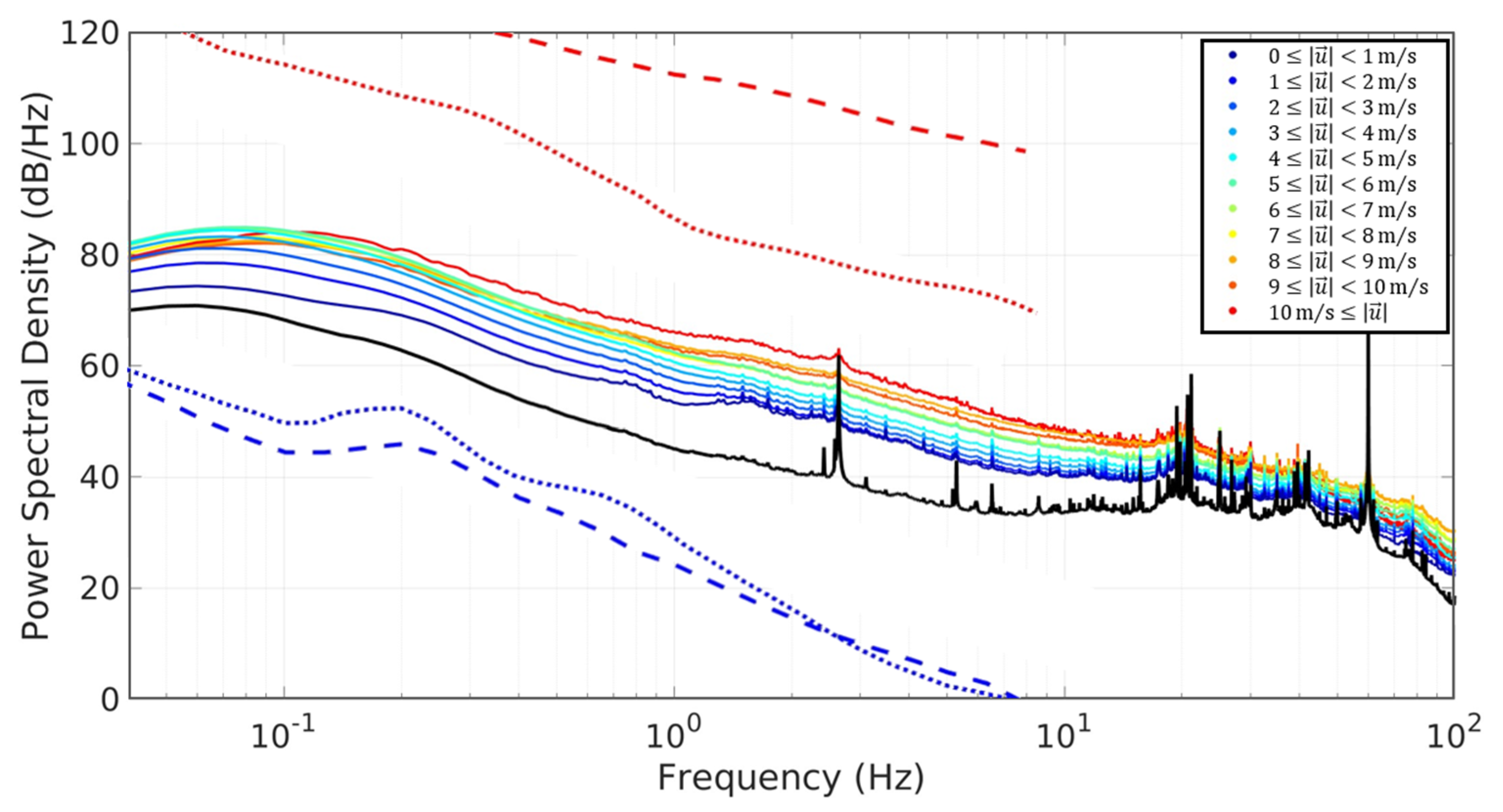 Remotesensing 15 01455 g006