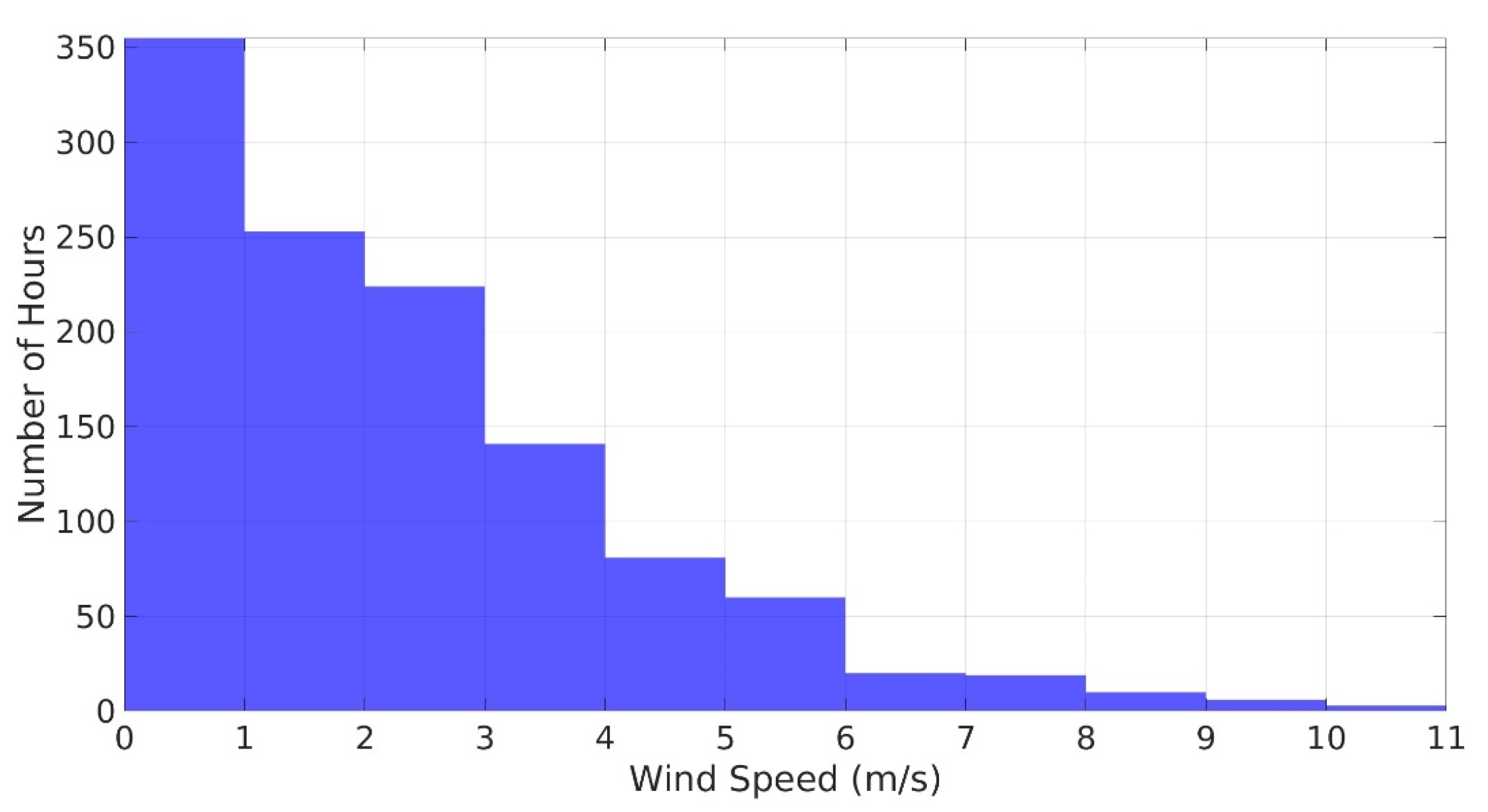 Remotesensing 15 01455 g007